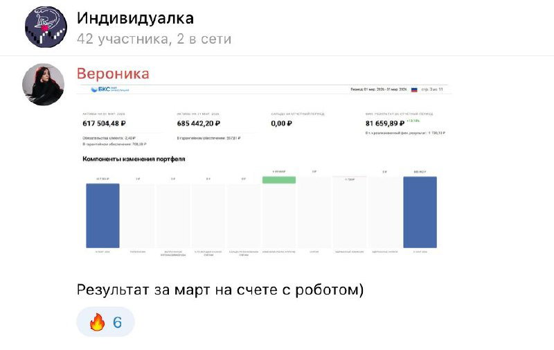 Скриншот отчёта с итоговой прибылью за март на счёте с роботом: столбчатая диаграмма доходности и сообщение автора о результате.