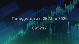 Декоративный баннер с графиком свечных котировок и надписью «Понедельник, 25 Мая 2026 09:52:17», иллюстрация к обзорному посту рынка форекс.