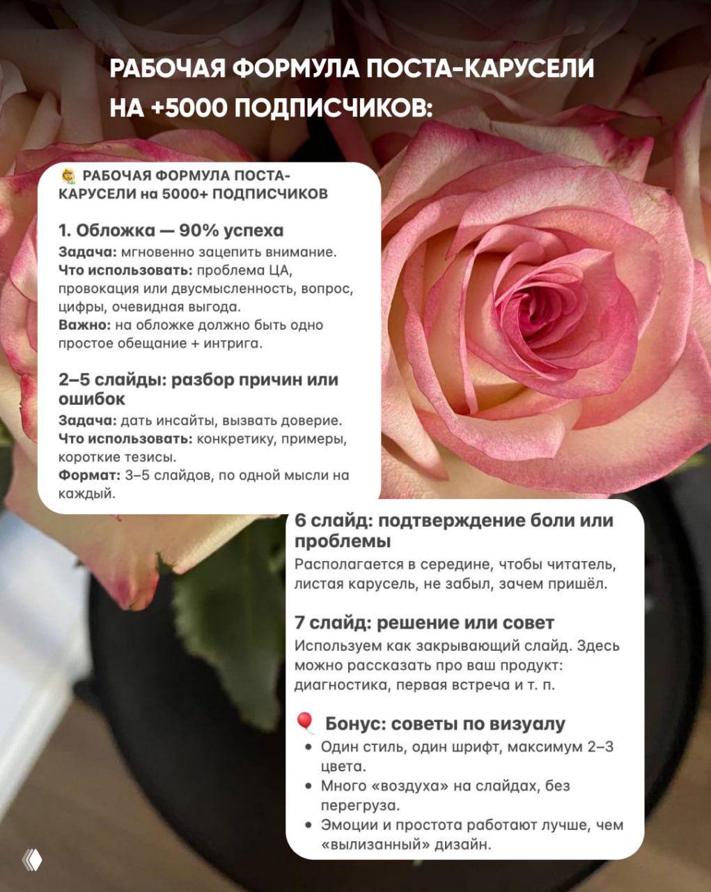 Слайд с рабочей формулой поста‑карусели: обложка, разбор причин, подтверждение боли, решение и бонусы по визуалу на фоне крупного розового цветка.
