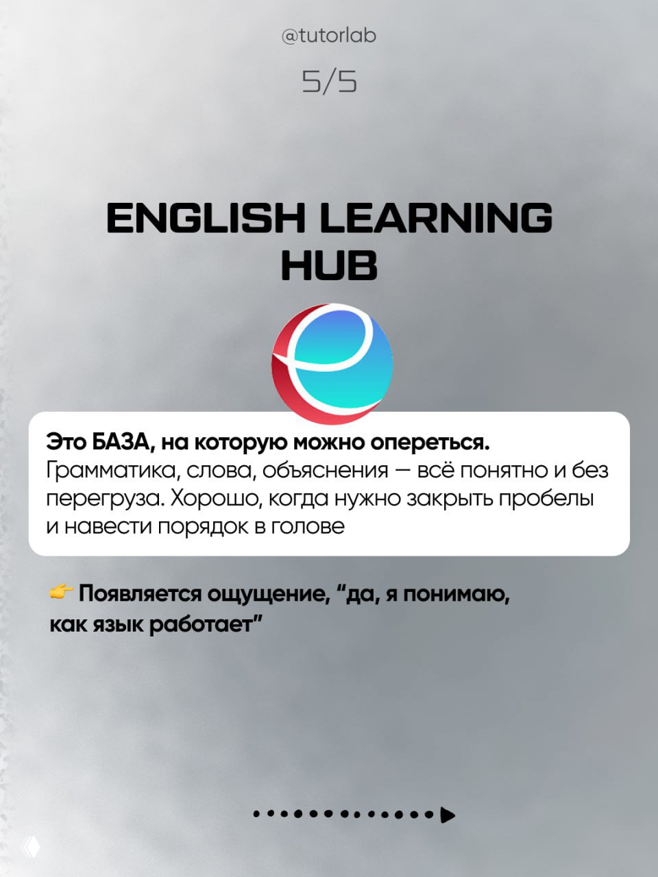 Слайд 5 — English Learning Hub: заголовок, логотип и пояснение, что это база с грамматикой и объяснениями для упорядочивания знаний и закрытия пробелов.