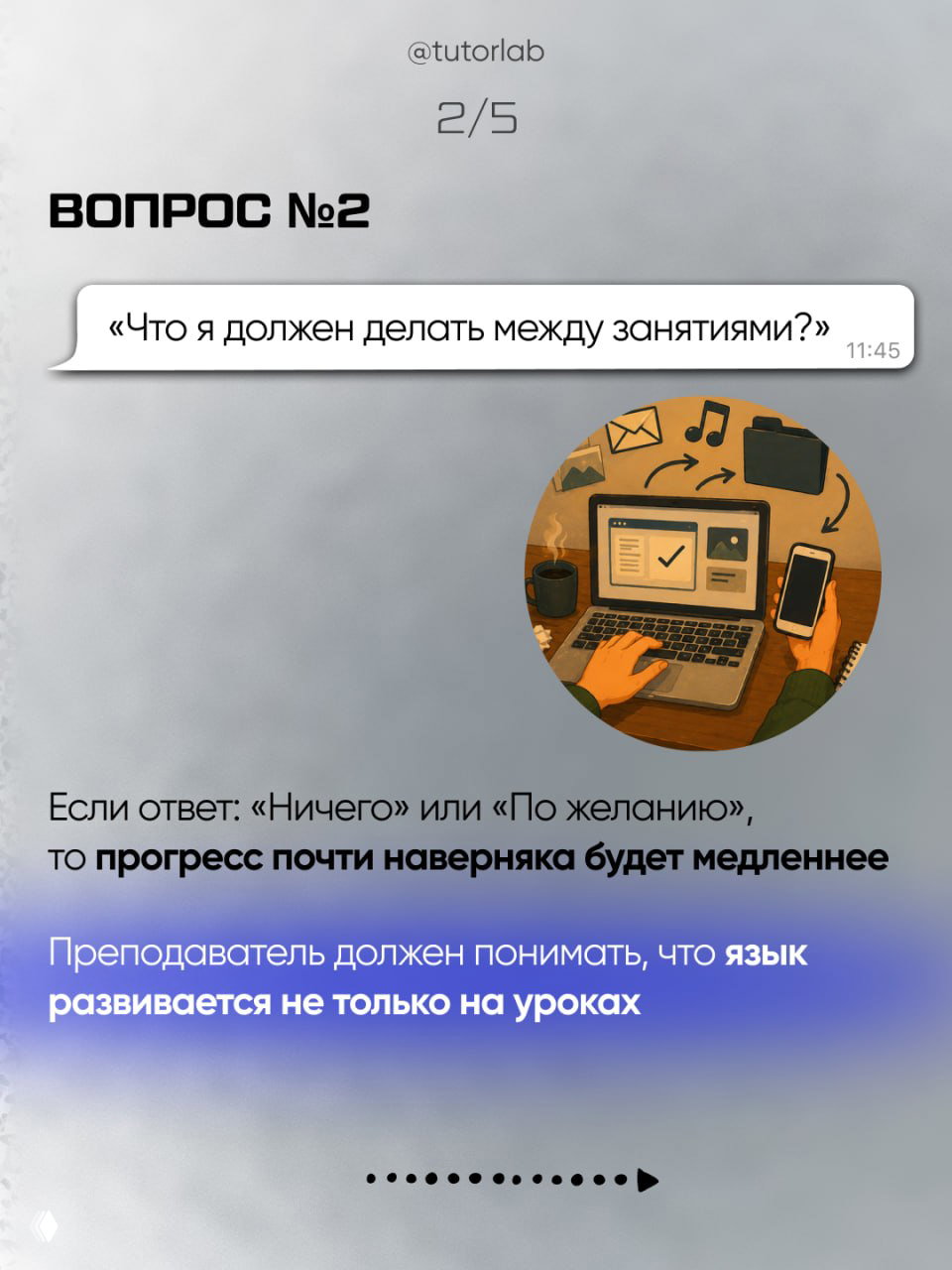 Слайд 2: вопрос «Что я должен делать между занятиями?» и иллюстрация рук за ноутбуком и смартфоном, акцент на самостоятельной работе.