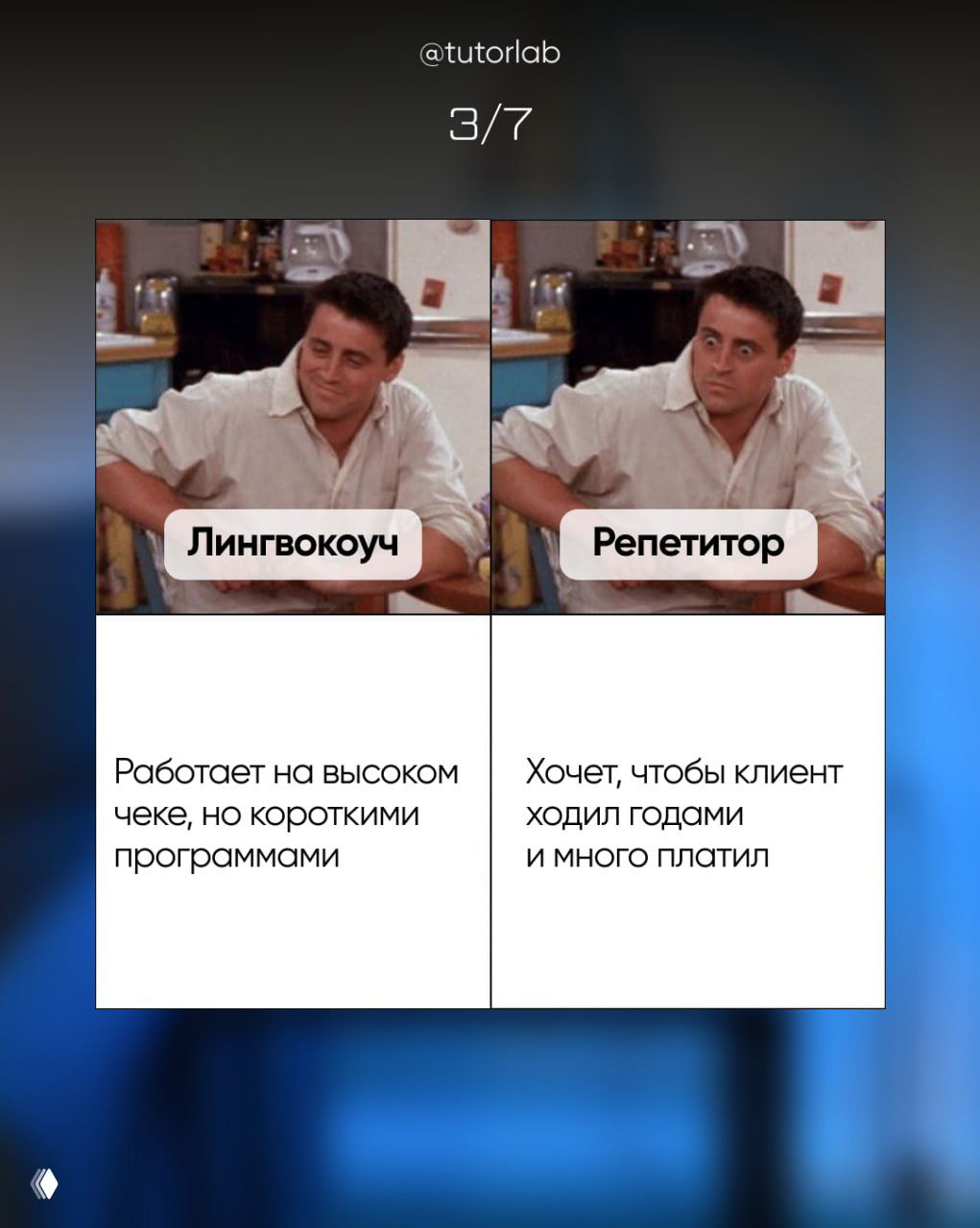 Слайд 3: продолжение серии сравнений «Лингвокоуч» vs «Репетитор» с описанием коммерческих и педагогических целей каждого подхода.