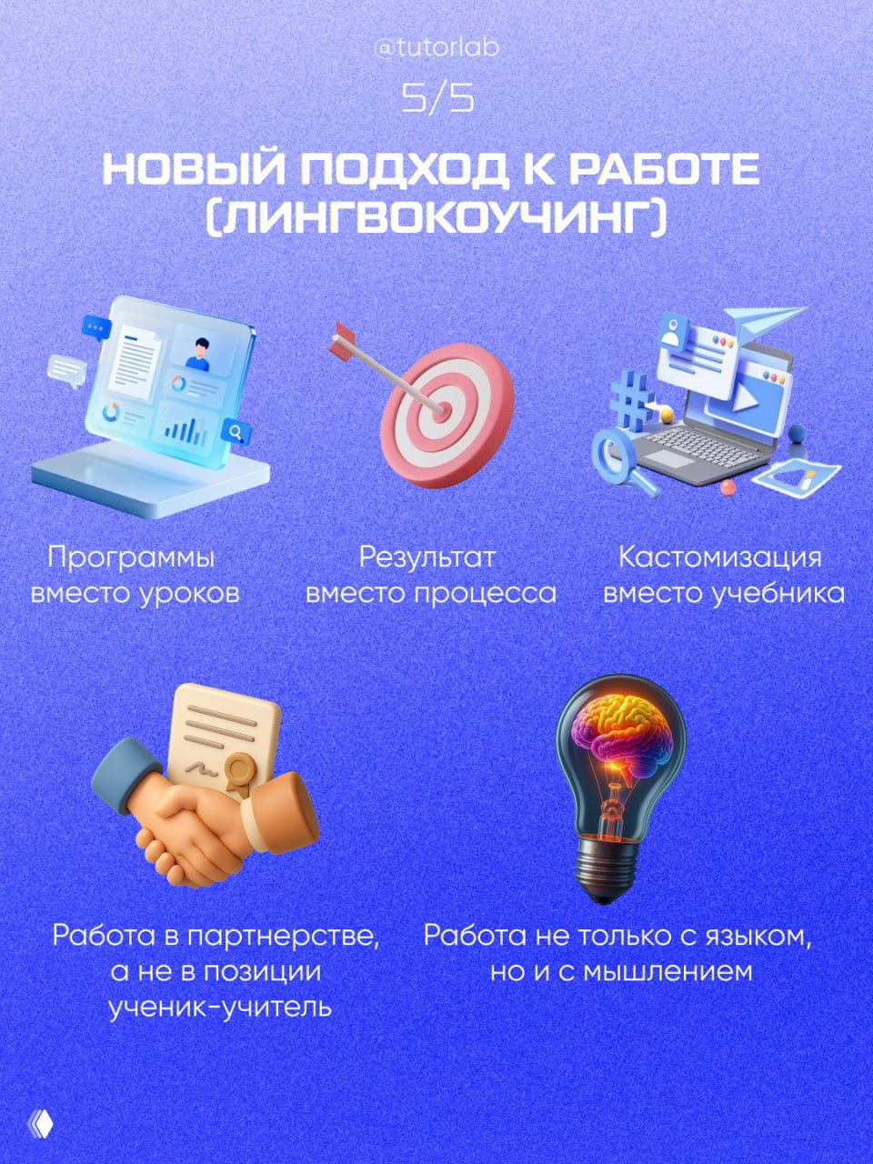 Слайд с заголовком «Новый подход к работе (лингвокоучинг)»: иконки программ, результата, кастомизации и партнерской работы вместо традиционной модели ученик–учитель.