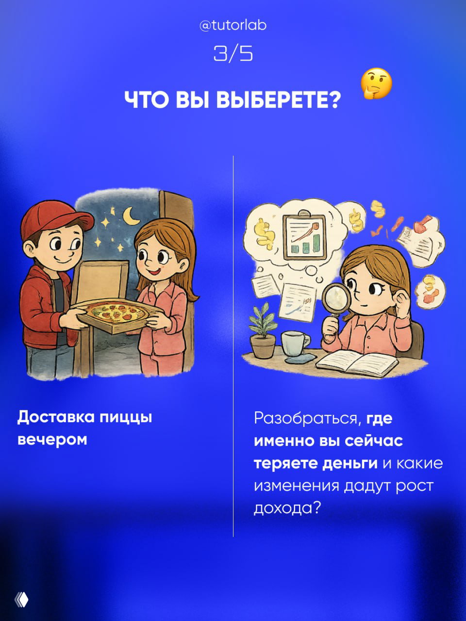 Иллюстрация: слева доставка пиццы вечером, справа преподаватель анализирует источники потерь дохода и возможности роста заработка.