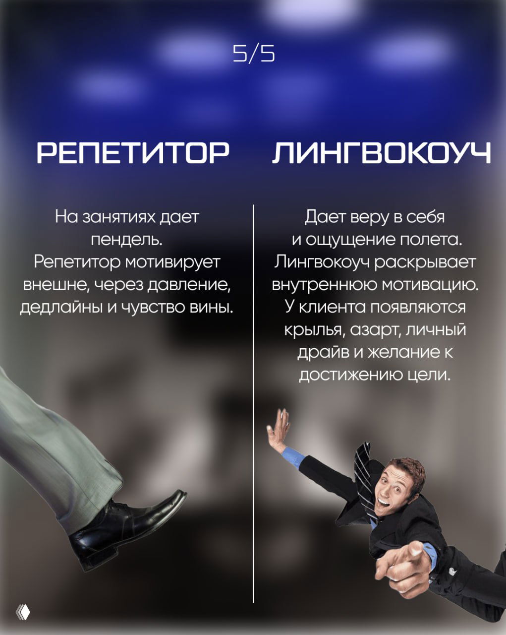 Слайд 5/5: репетитор мотивирует через давление и дедлайны; лингвокоуч развивает внутреннюю мотивацию, даёт чувство полёта и драйв.
