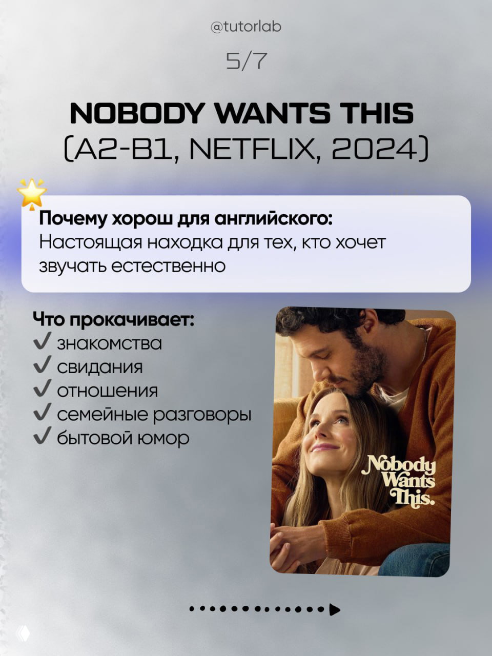 Слайд про «Nobody Wants This» (A2‑B1, Netflix, 2024): текст о естественном звучании и список тем, которые прокачивает сериал, с постером рядом.