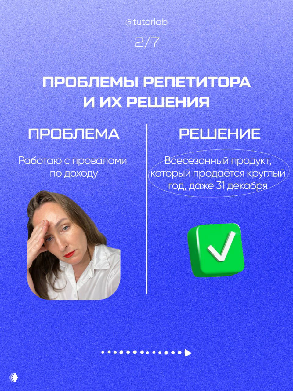 Слайд 2: текст про провалы по доходу и решение — всесезонный продукт, фото автора и зелёная графическая галочка справа.