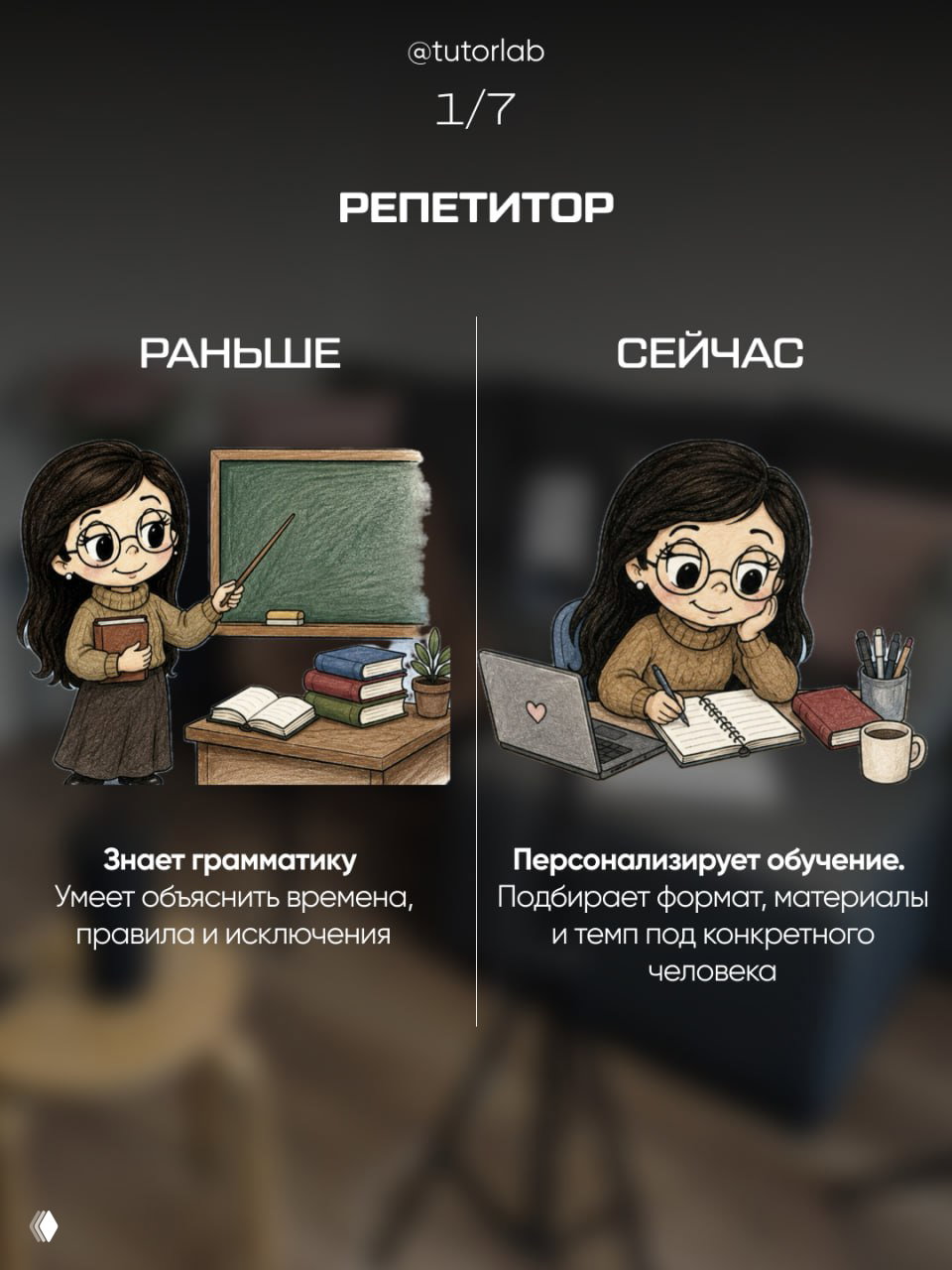 Лингвокоучинг для преподавателей