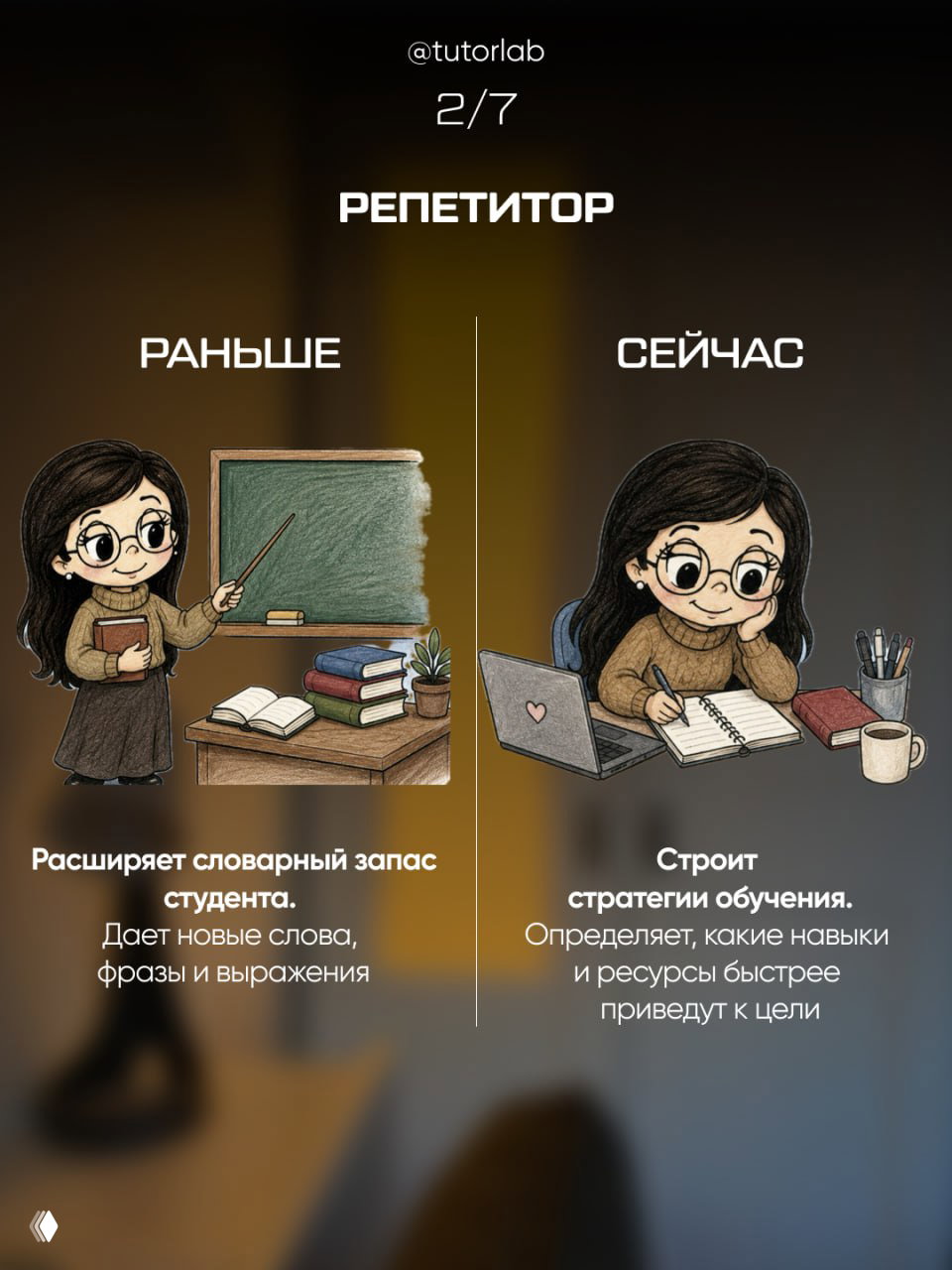 Второй слайд карусели: иллюстрация репетитора раньше и сейчас, акцент на расширение словарного запаса и построение стратегии обучения.