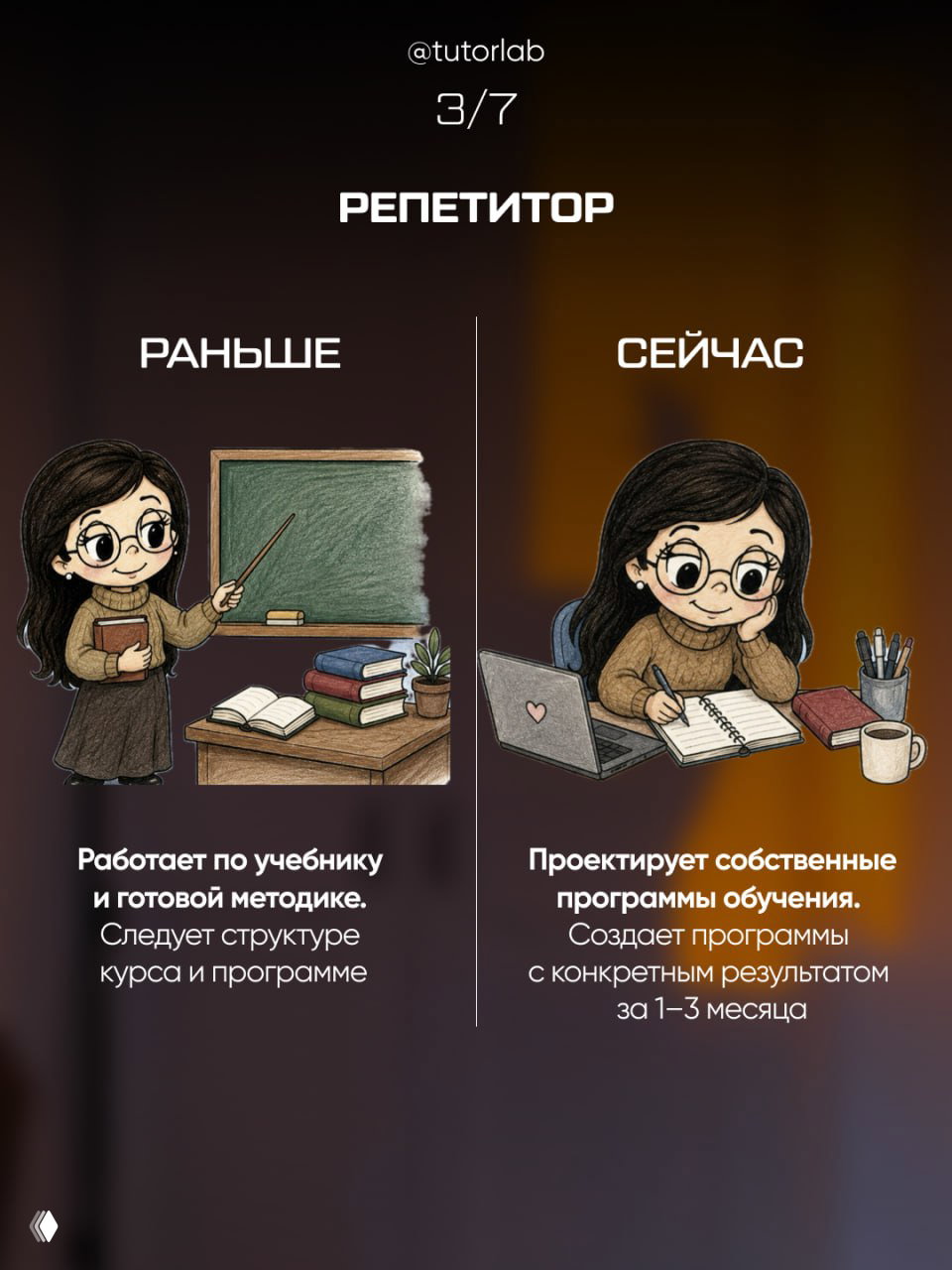 Третий слайд: сравнение подходов — работа по учебнику слева и проектирование собственных программ обучения справа с конкретными результатами.