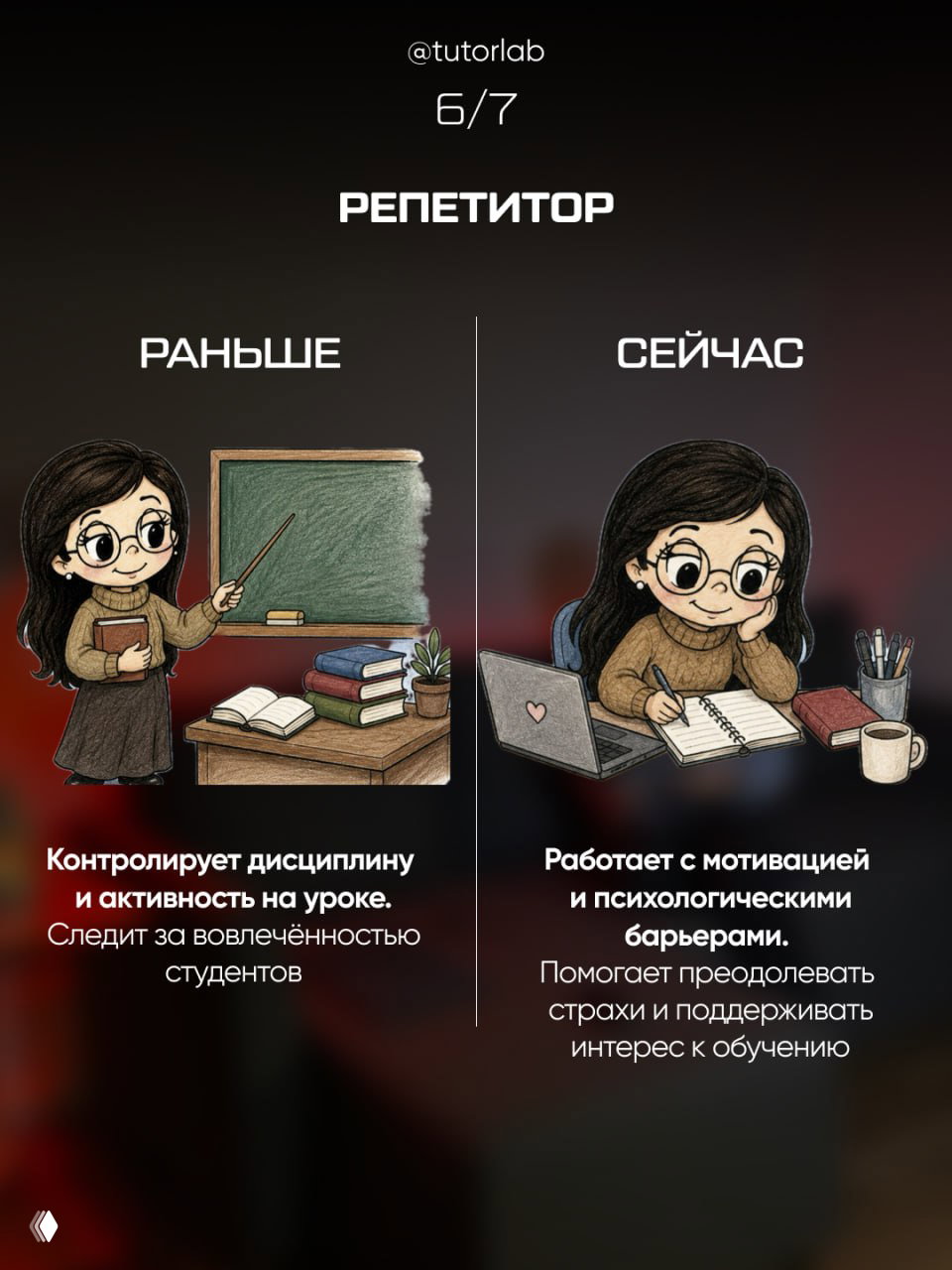 Пятый слайд: сравнение дисциплины на уроке и работы с мотивацией и психологическими барьерами у студентов, поддержка интереса к обучению.