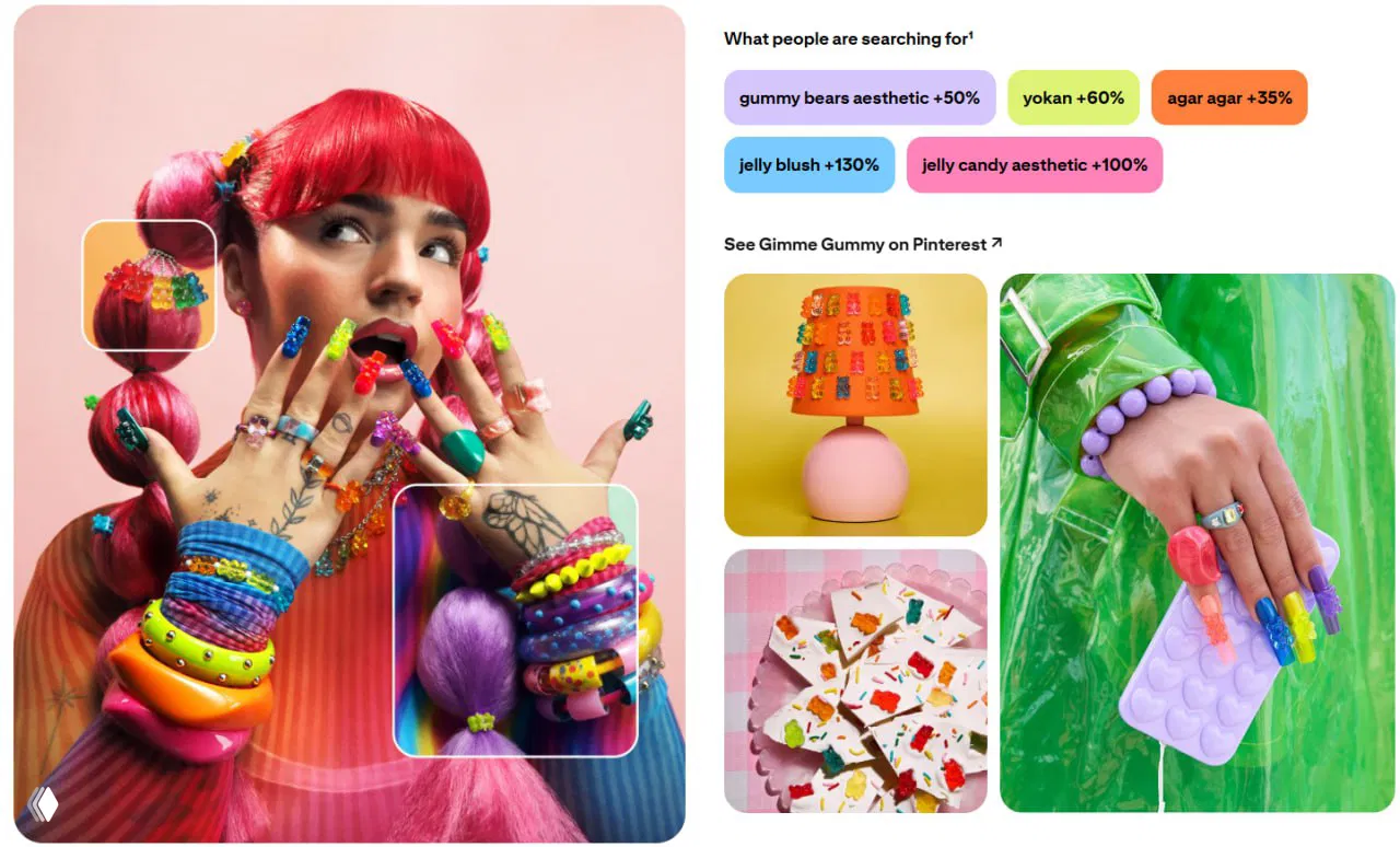 Pinterest trends 2026. Часть 1