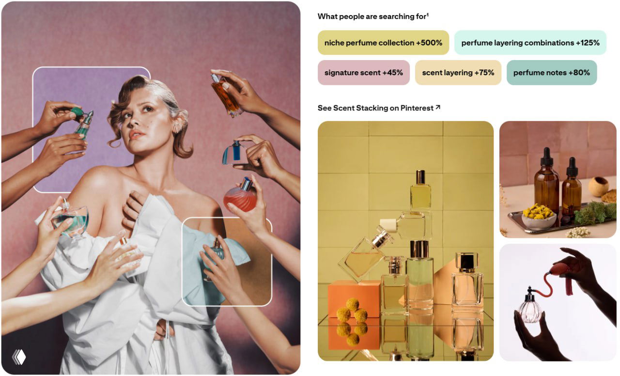 Сцена Scent Stacking: композиция с флаконами духов, натюрморт и презентация идеи сочетания ароматов как многослойного образа.