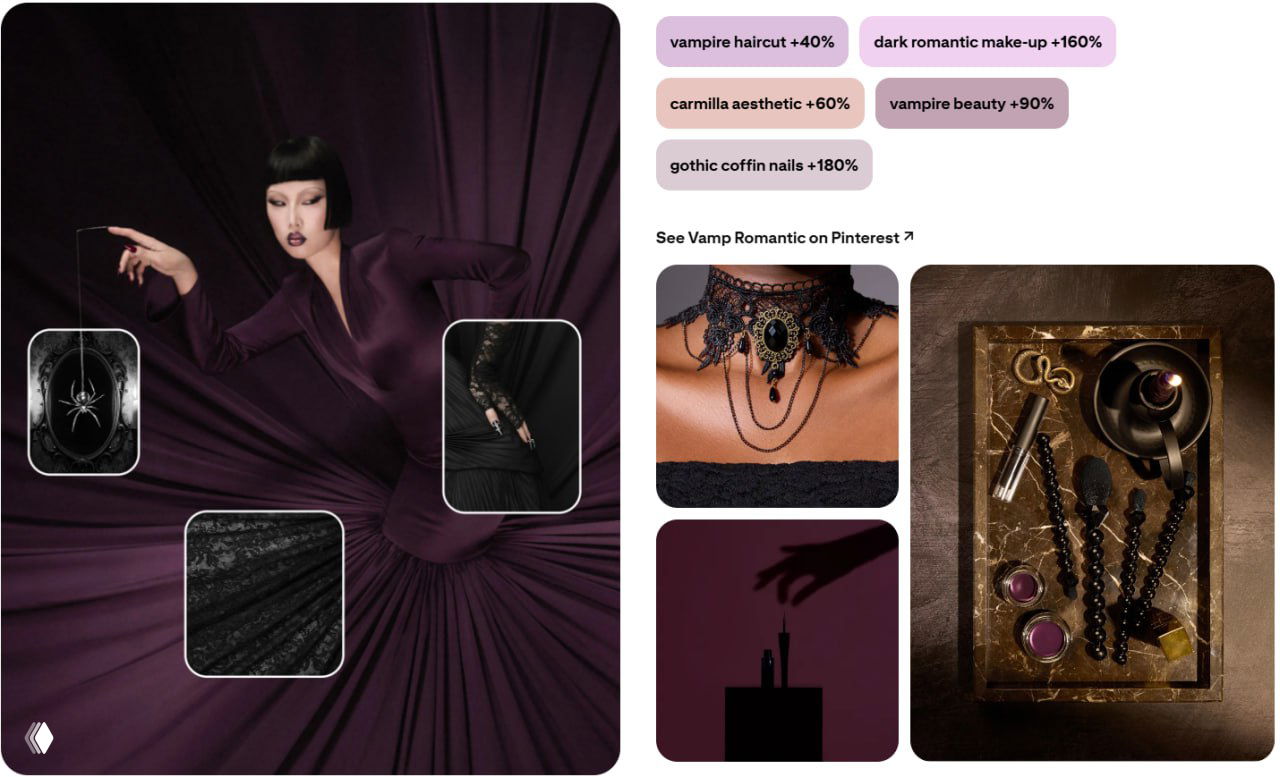 Готическая модель в тёмном платье и развевающемся фоне, коллаж с украшениями и макияжем в стиле Vamp Romantic и связанными запросами.