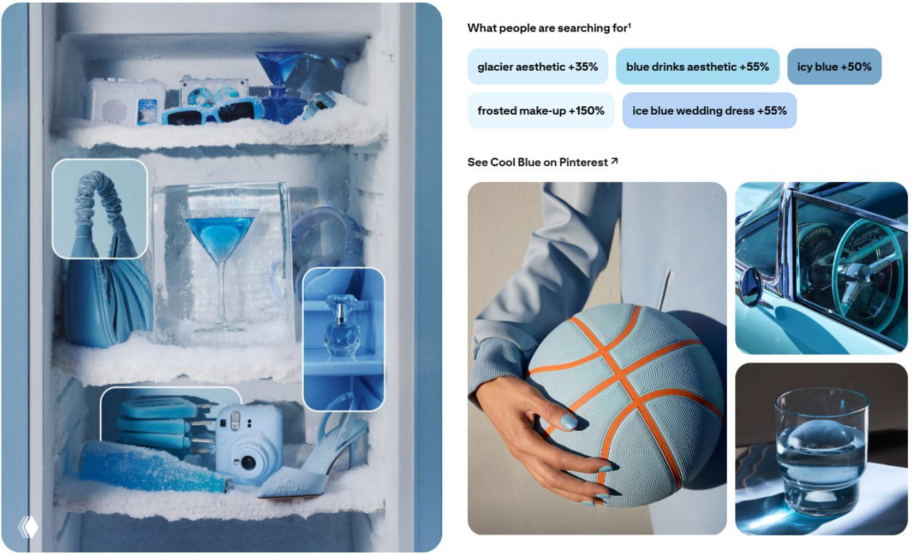 Холодный синий коллаж с предметами в морозной атмосфере — напитки, образцы макияжа и текстиль в стиле Cool Blue.