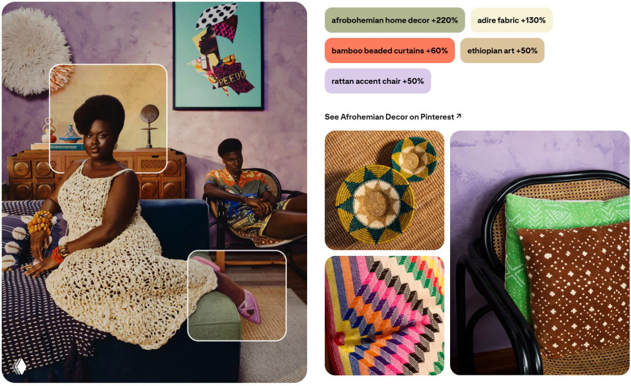 Интерьер в афробохо стиле: тёплые насыщенные цвета, ткань adire и ротанговые элементы, коллаж по Afrohemian Decor.