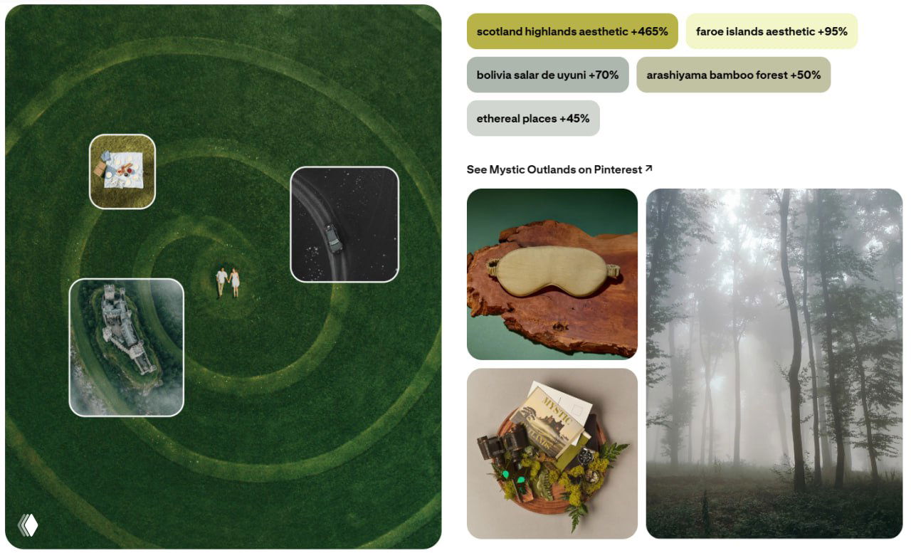 Зелёный пейзаж с концентрическими кругами и туманным лесом на правой панели — атмосфера Mystic Outlands и этереальные места.