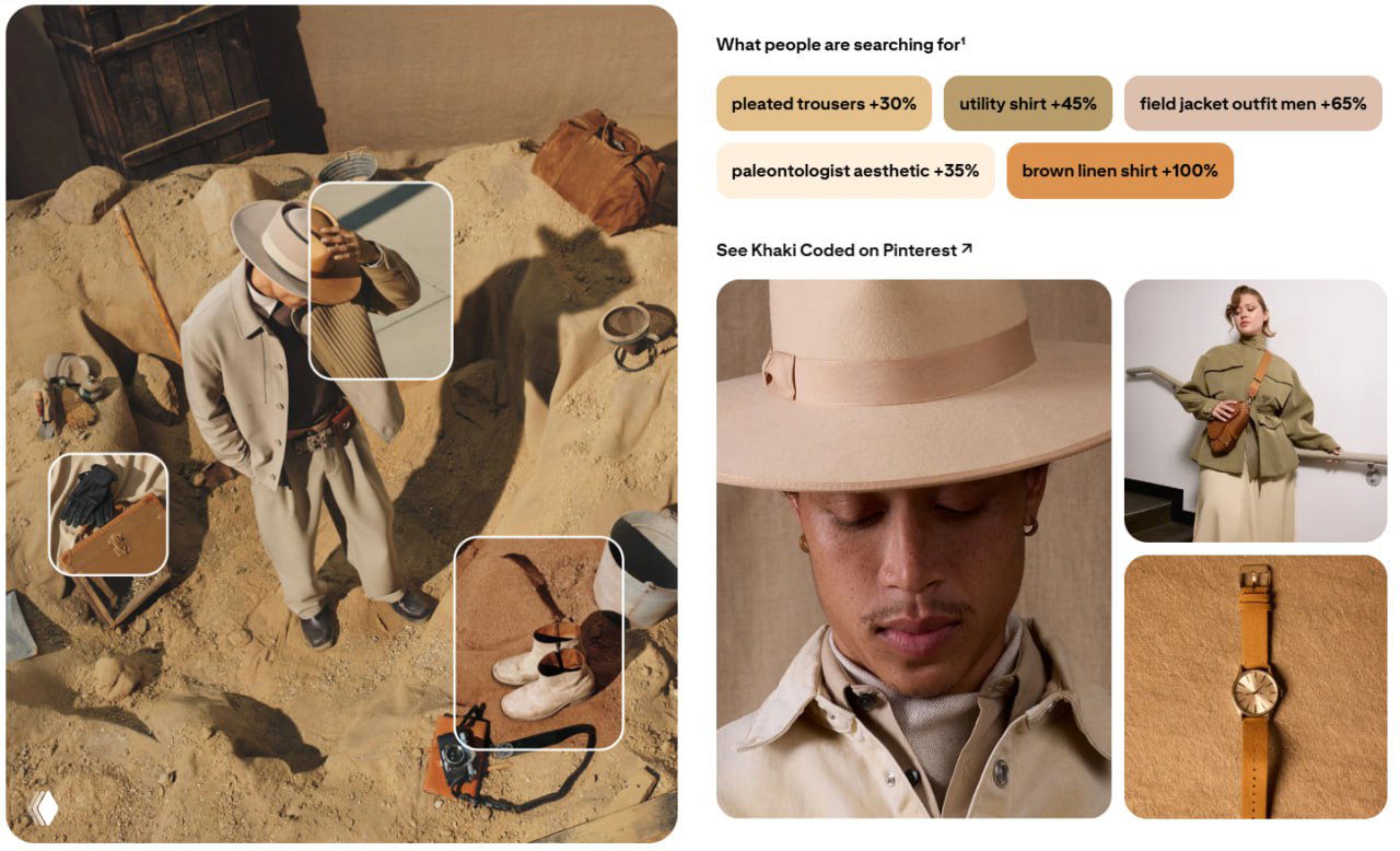 Pinterest trends 2026. Часть 3