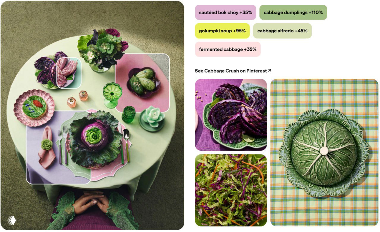 Коллаж Cabbage Crush: стилизованные блюда и декоративные композиции с капустой, зелёные и фиолетовые оттенки, пищевой тренд в кулинарии.