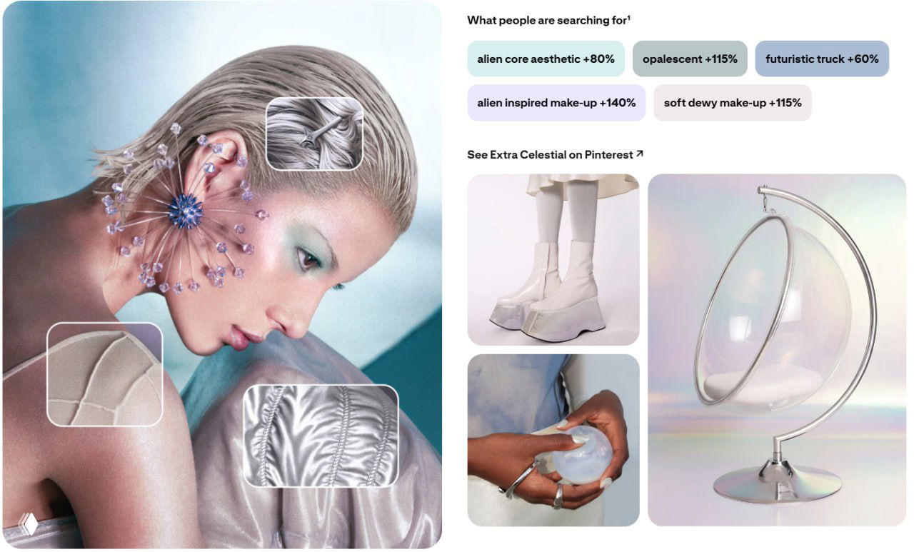 Коллаж Extra Celestial: глянцевые опаловые оттенки, футуристический макияж и образы с инопланетной эстетикой и 80‑ми мотивами.