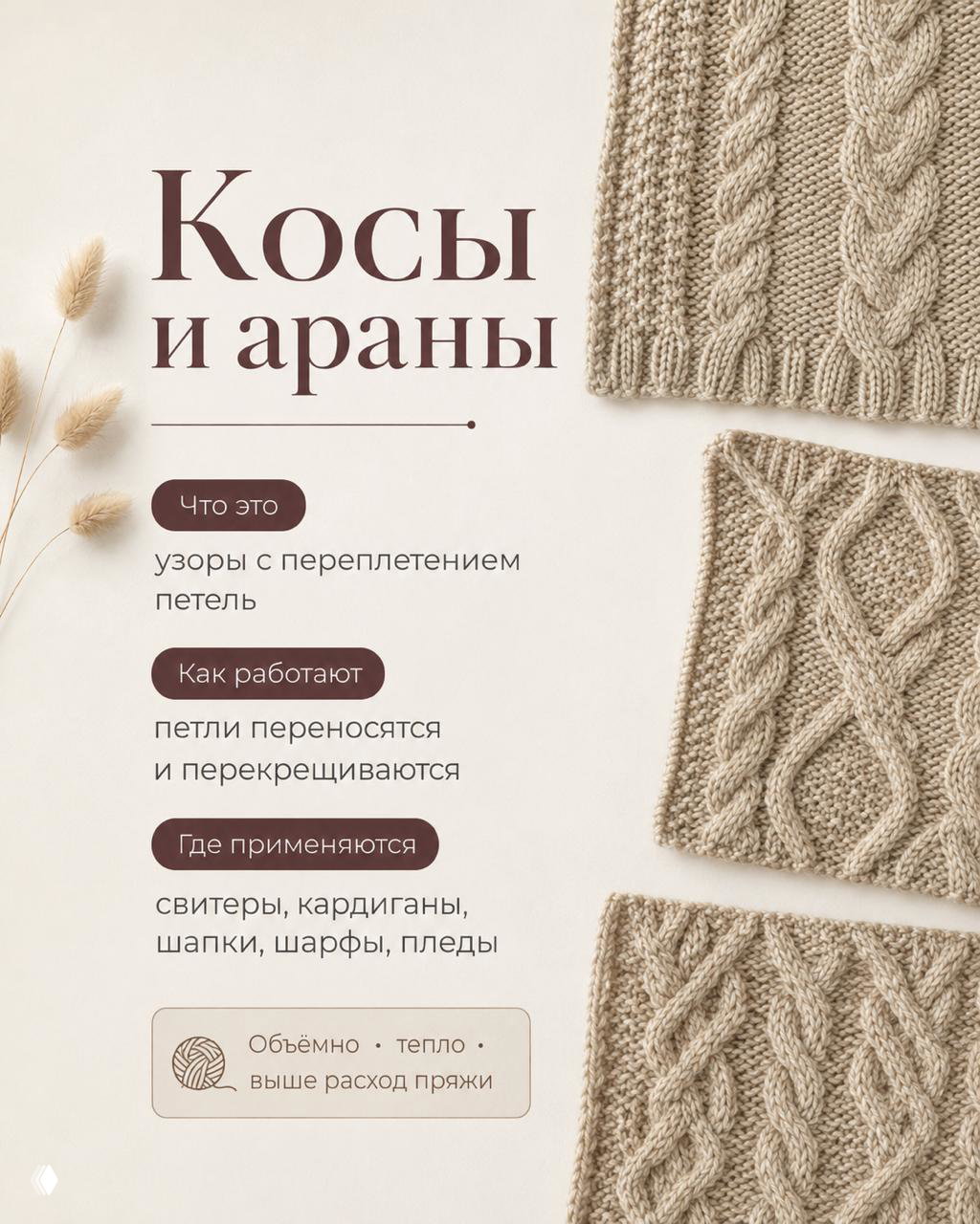 Образцы с классическими аранами и косами на нейтральном фоне, показаны переплетения петель и плотная текстура для свитеров и шапок.