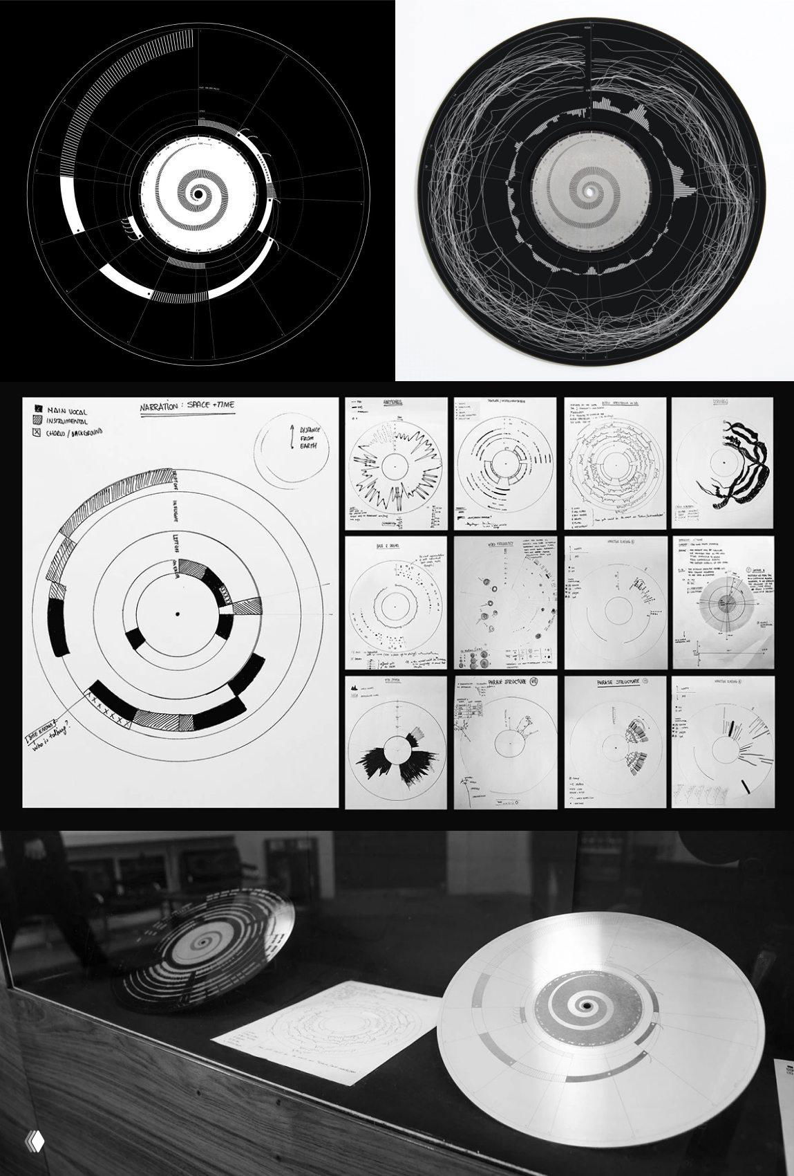 Oddityviz — визуальная деконструкция Space Oddity