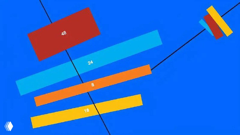 Отступы в дизайне: системный подход