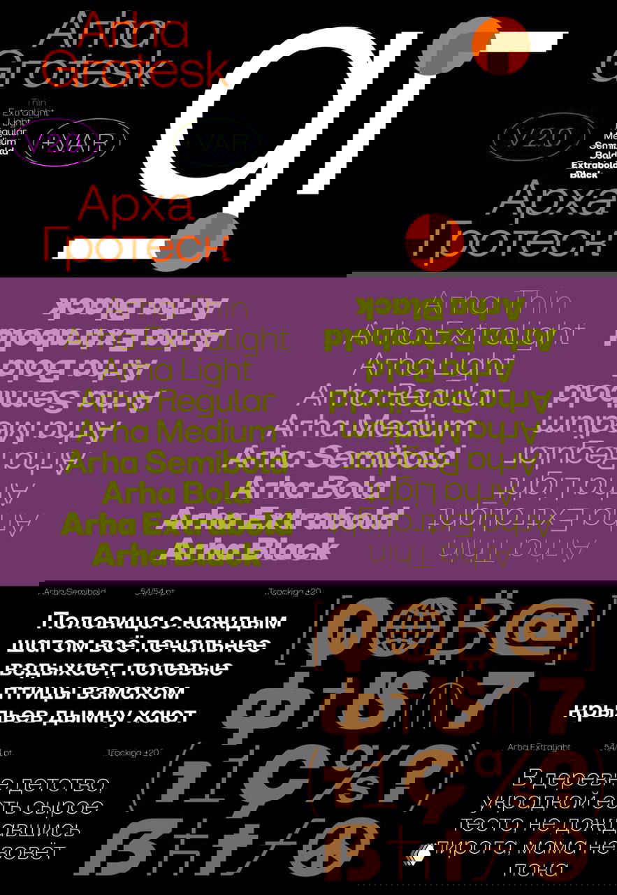 Arha 2.0 — обновлённый геометрический гротеск