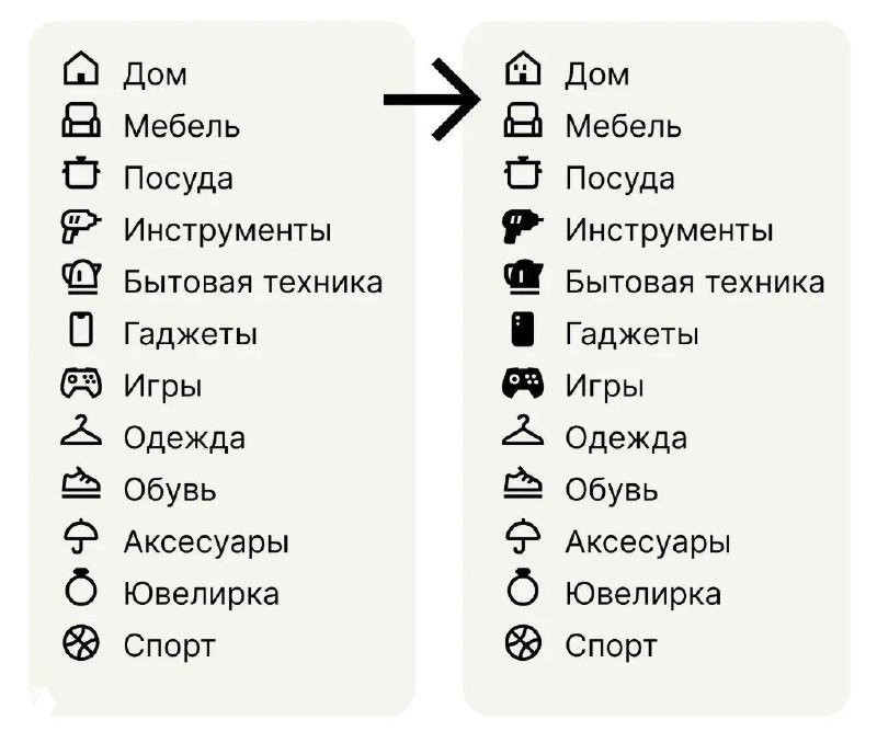 Иконки в списках для зрительного поиска — Сергей Чикин