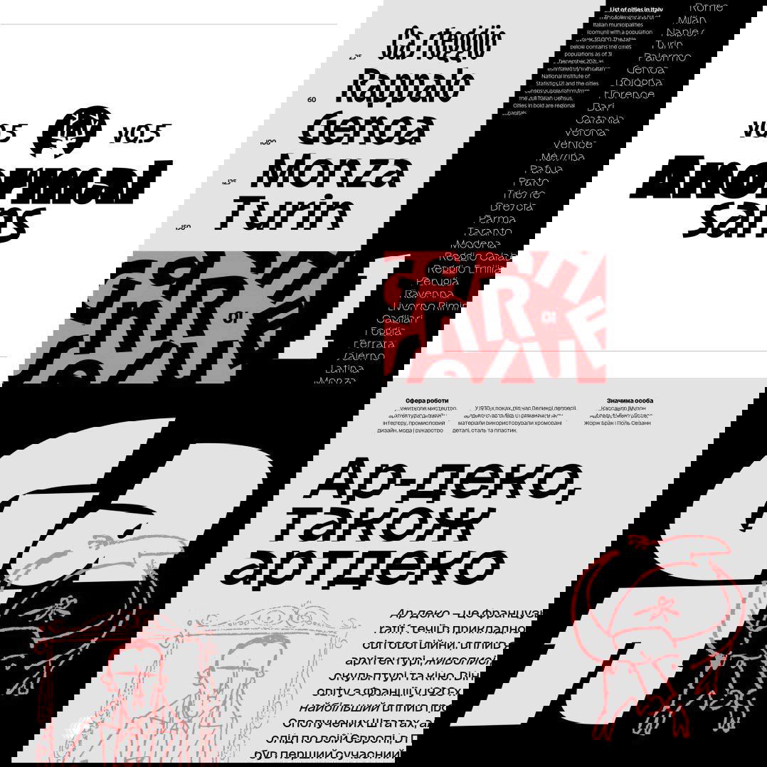 Anormal v0.5 — обновлённый пластичный гротеск