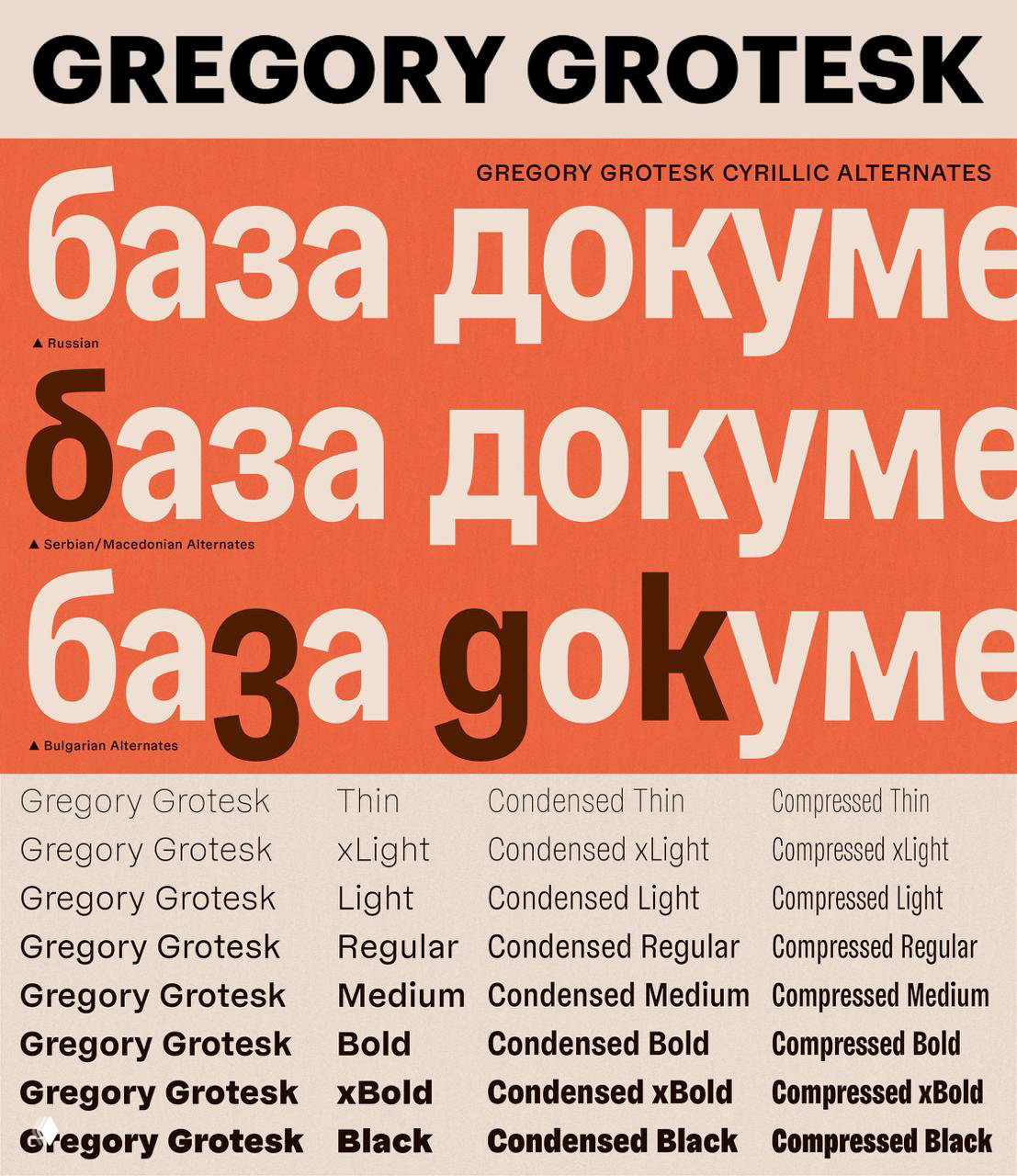 Gregory — аутентичный универсальный гротеск