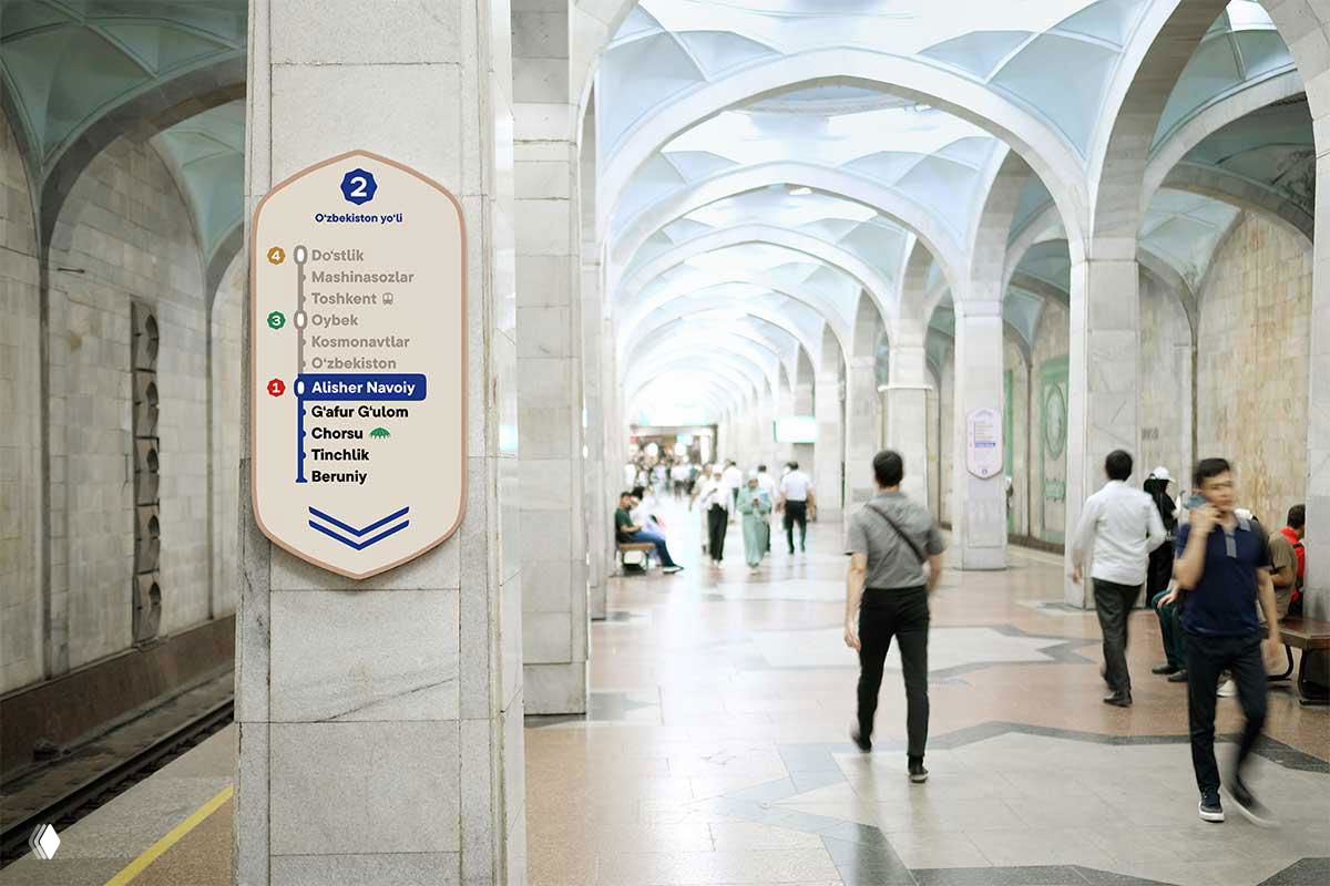 Станционная платформа с колонной и навигационной панелью, арочные своды и пассажиры на перроне, указатель с перечнем станций и направлений.