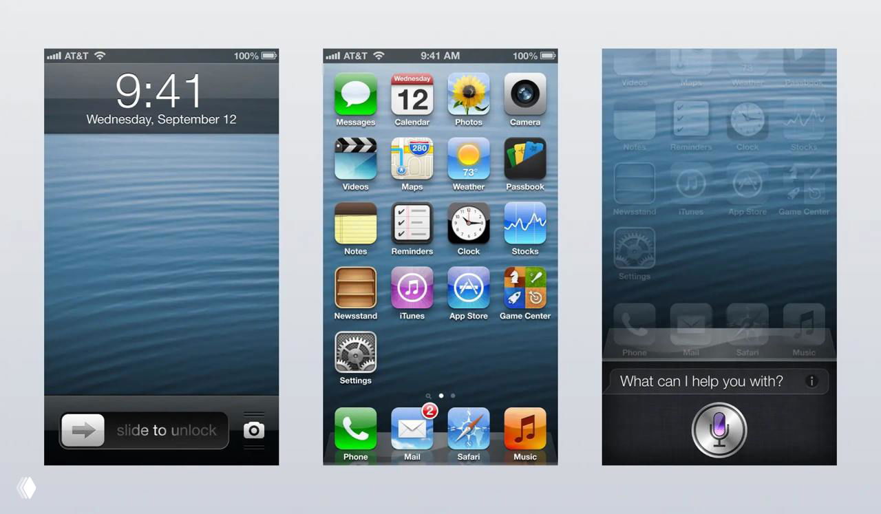 Legacy iOS UI Kit — элементы iOS 6 в Figma