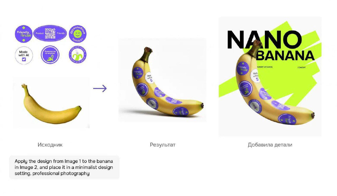 Nano Banana для дизайнеров: работа прямо в Figma