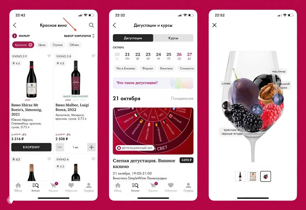 Погружаемся в мир вина