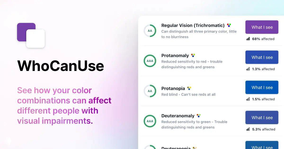 WhoCanUse — проверка цветовых сочетаний
