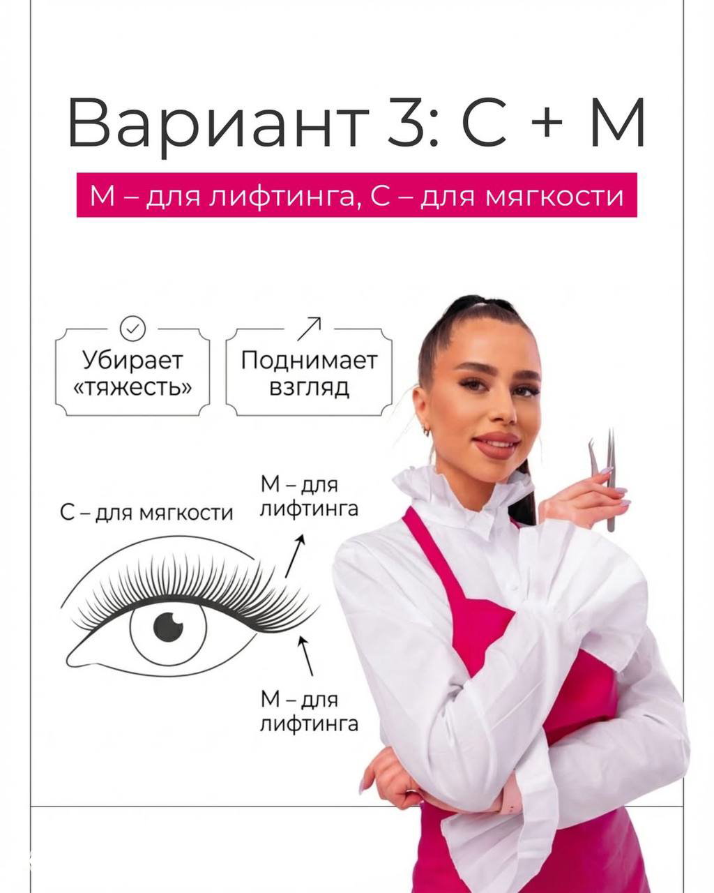 Вариант C + M: схема расположения изгибов с пометками M для лифтинга и C для мягкости; текстовые подсказки о снятии «тяжести» и подъёме взгляда.