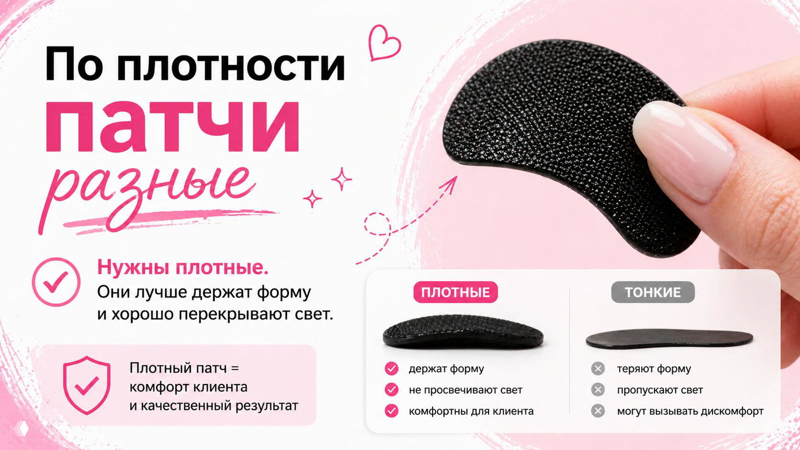 Обновление курса по LED-наращиванию