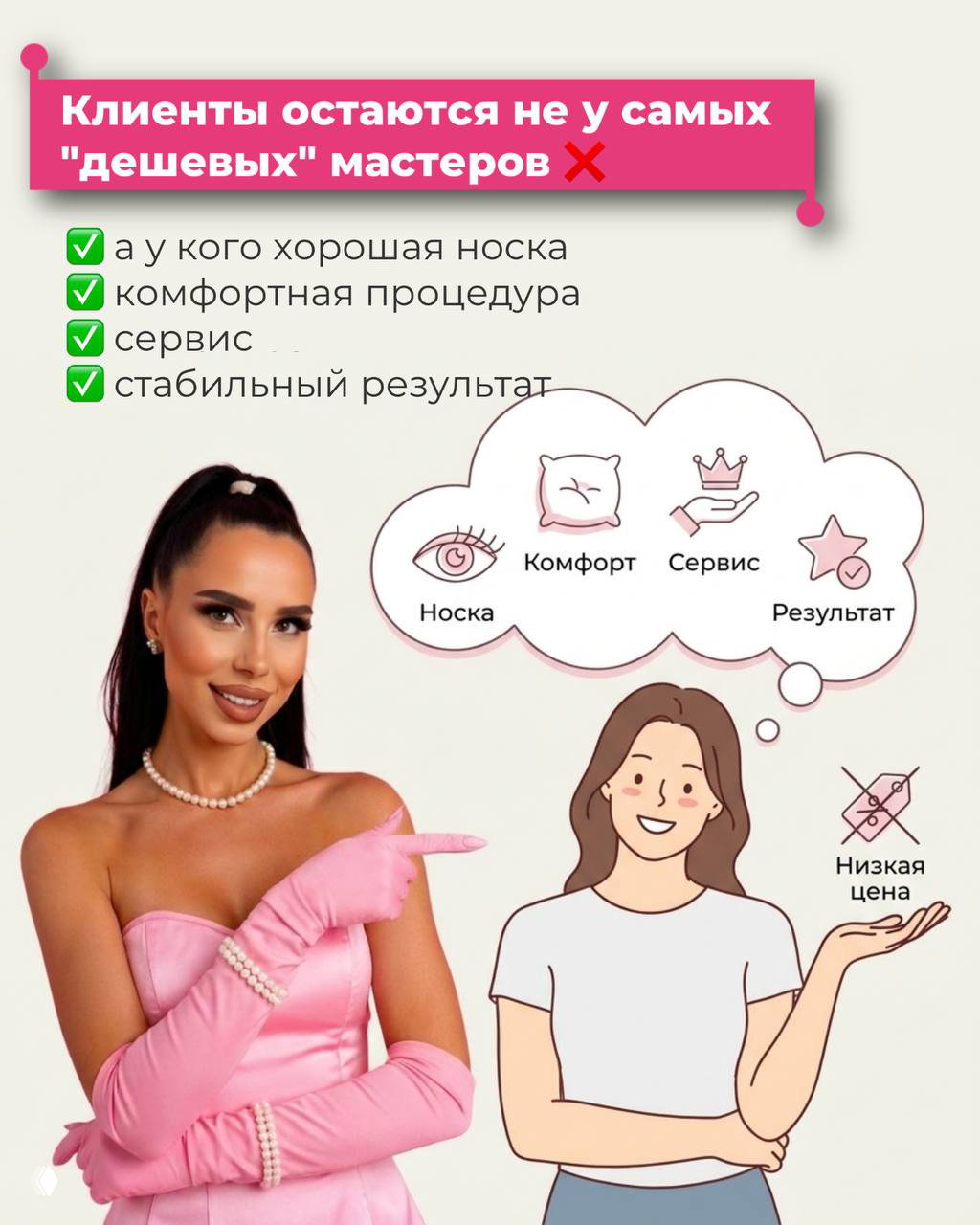 Слайд: клиенты остаются не у самых дешевых мастеров — пункты: носка, комфорт, сервис, стабильный результат; фото Анастасии.