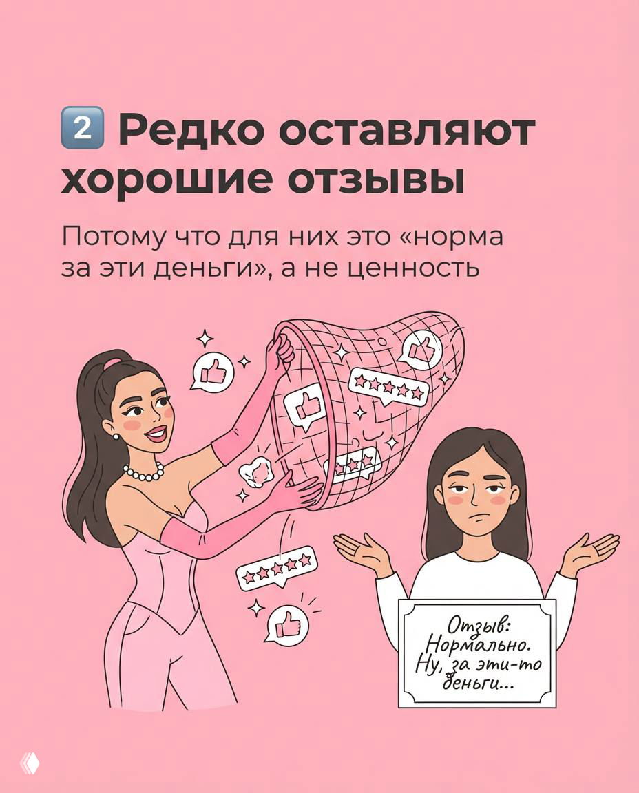 Слайд №2: изображение мастера, ловящей положительные отзывы в корзину, и несогласная клиентка; текст объясняет, что при низкой цене редко оставляют хорошие отзывы.