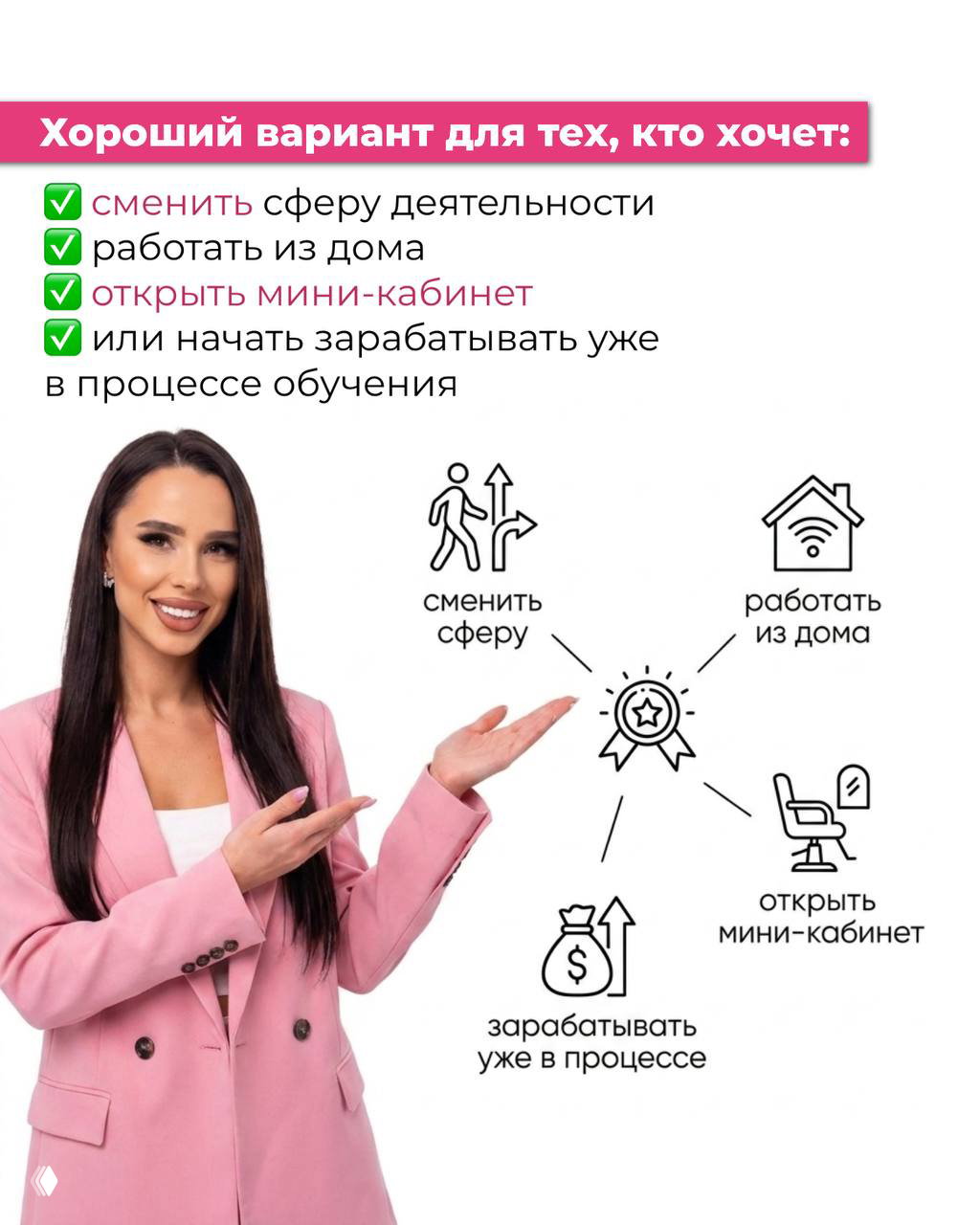 Слайд с перечнем преимуществ: сменить сферу, работать из дома, открыть мини‑кабинет и зарабатывать в процессе — иллюстрация возможностей после обучения