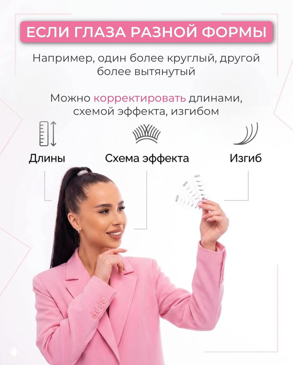 Анастасия демонстрирует выбор длин, схем эффекта и изгибов — визуализация, как корректировать разные формы глаз при наращивании ресниц.