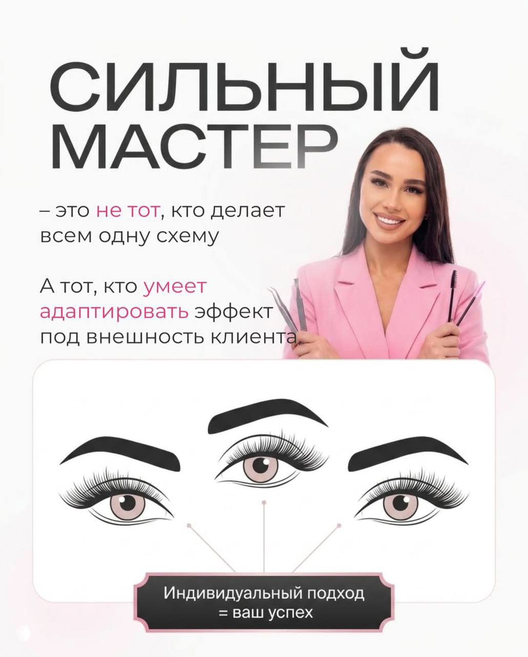 Иллюстрация индивидуального подхода: несколько рисунков глаз с разными схемами ресниц и подпись о важности адаптации эффекта к клиенту.