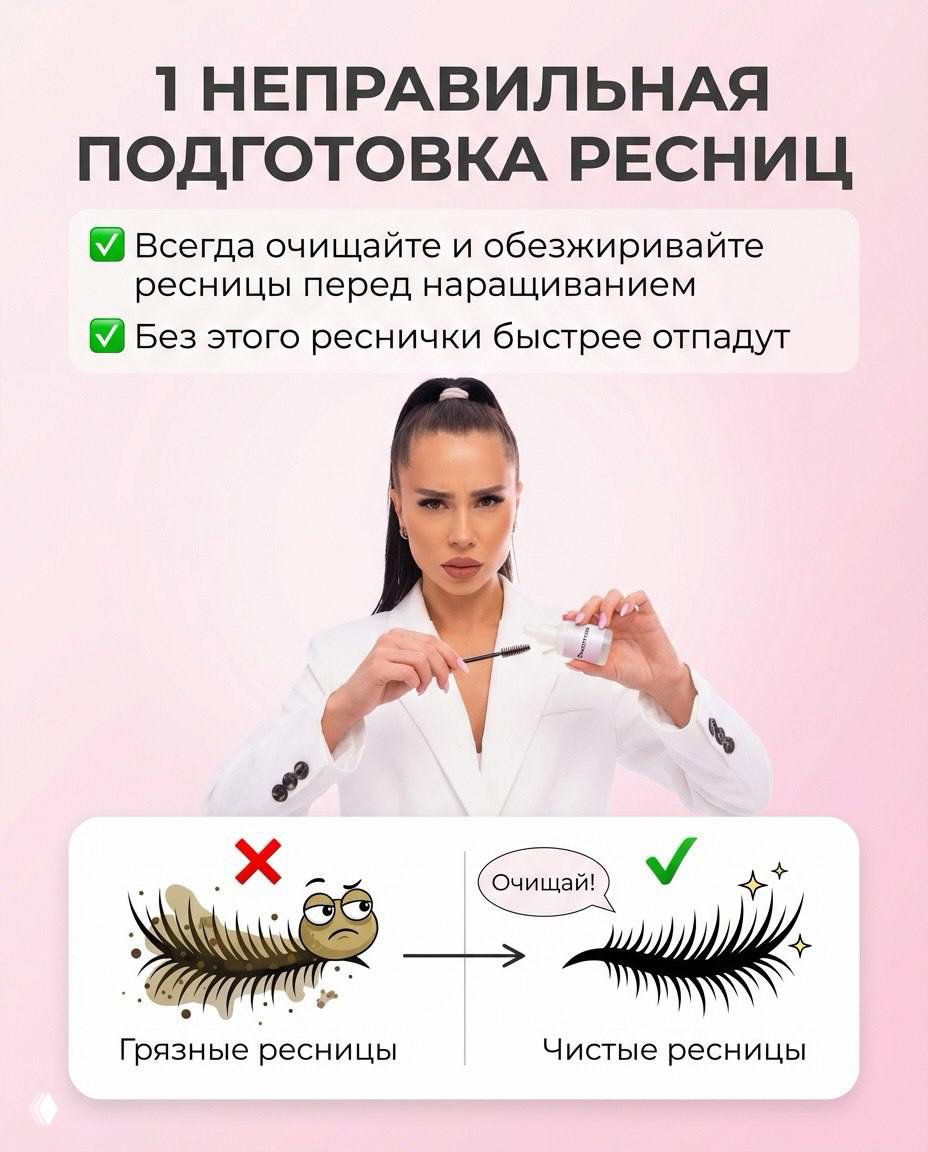 Слайд о правильной подготовке ресниц: очищение и обезжиривание перед наращиванием, иллюстрация грязных и чистых ресниц.