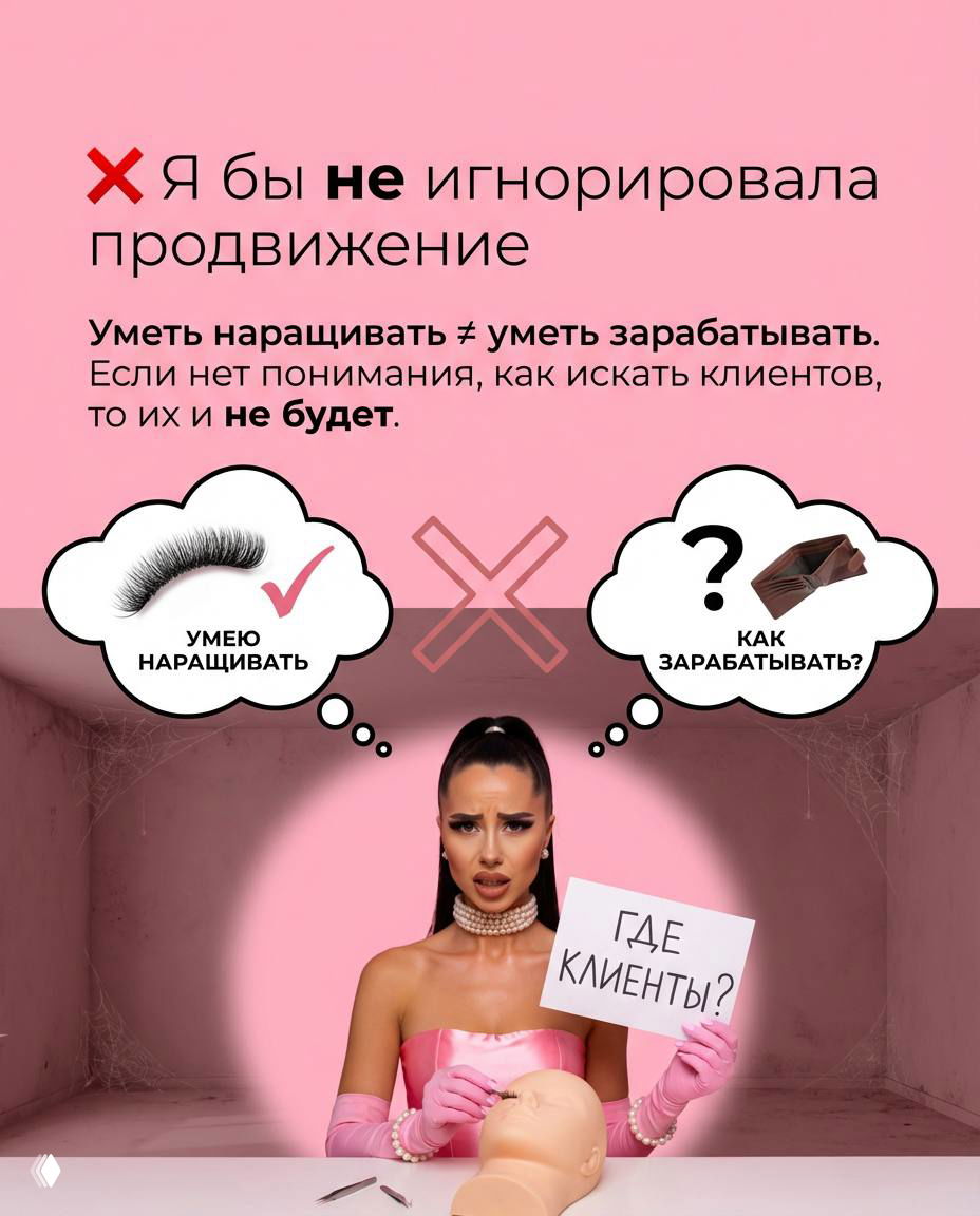 Слайд про продвижение: автор показывает пустой знак «Где клиенты?», мыслительные пузыри с ресницей и вопросом «как зарабатывать?», акцент на важности маркетинга.