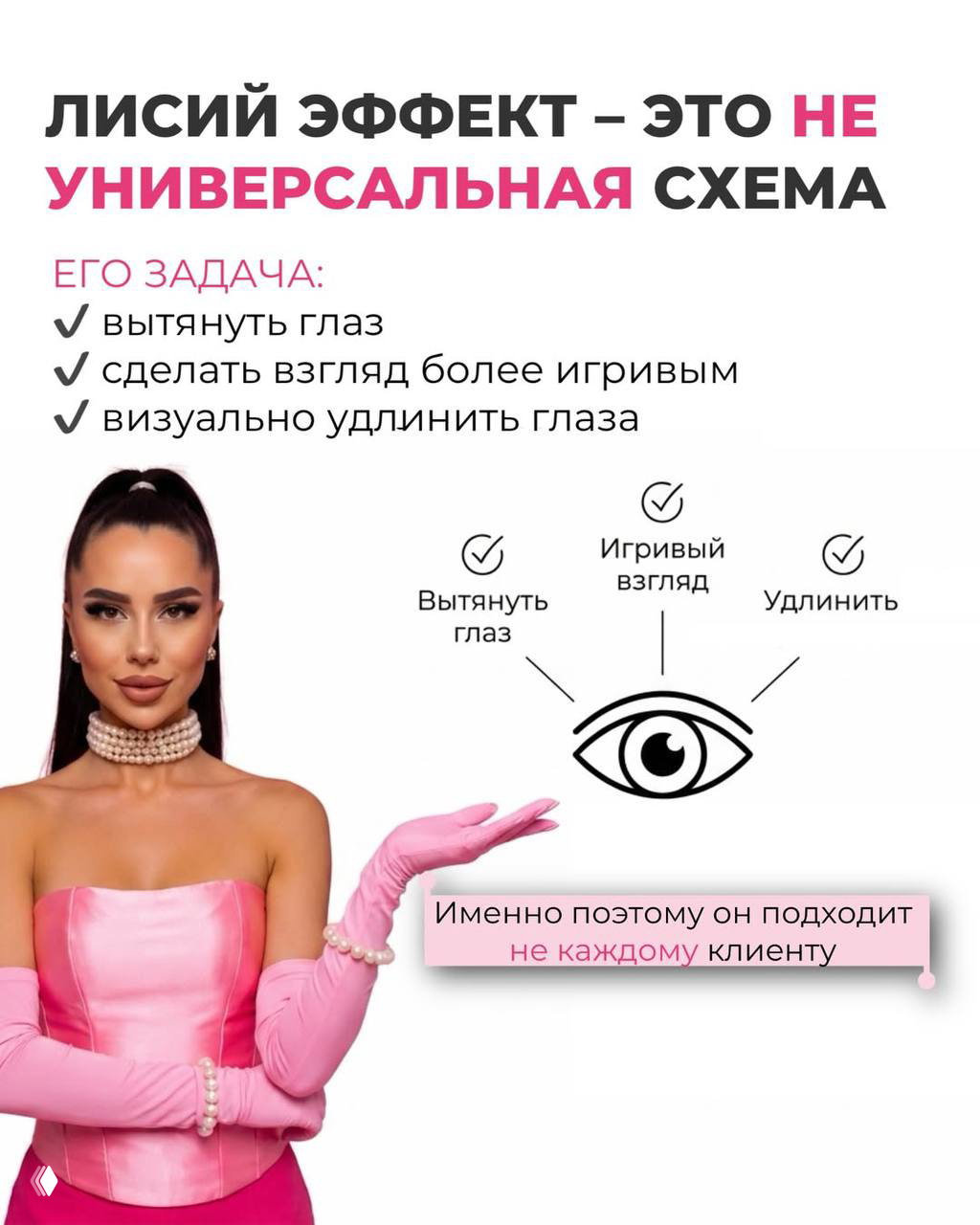Слайд с пояснением задачи лисьего эффекта: вытянуть глаз, сделать взгляд игривым и визуально удлинить глаза; графика и фото мастера