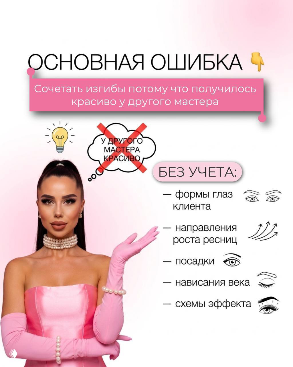 Слайд «Основная ошибка»: модель и текст о сочетании изгибов без учёта формы глаз, направлений роста, посадки и нависания века.