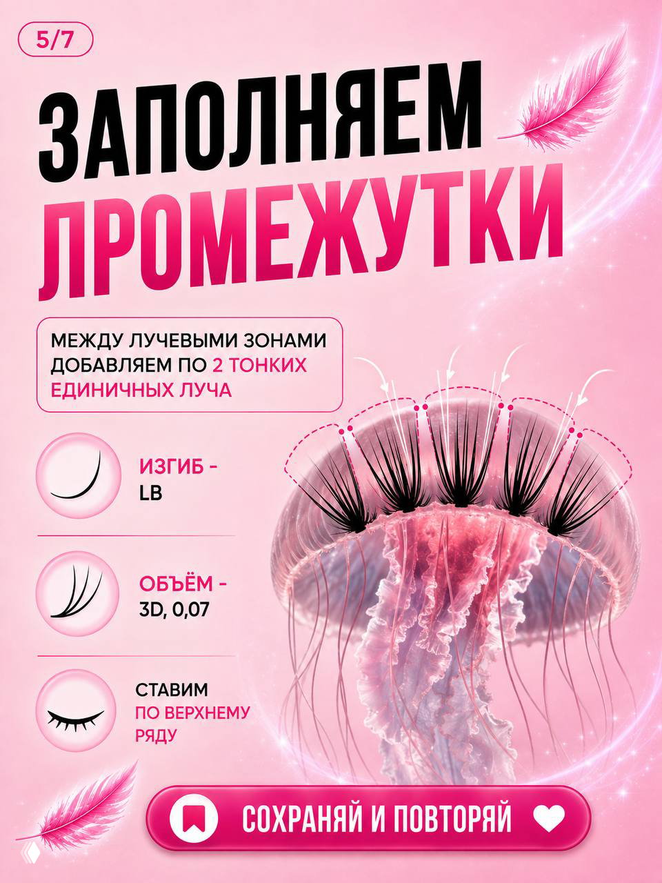 Схема заполнения промежутков: между лучевыми зонами добавляем по 2 тонких единичных луча, указаны изгиб LB и объём 3D 0,07, изображение медузы для визуальной метафоры.