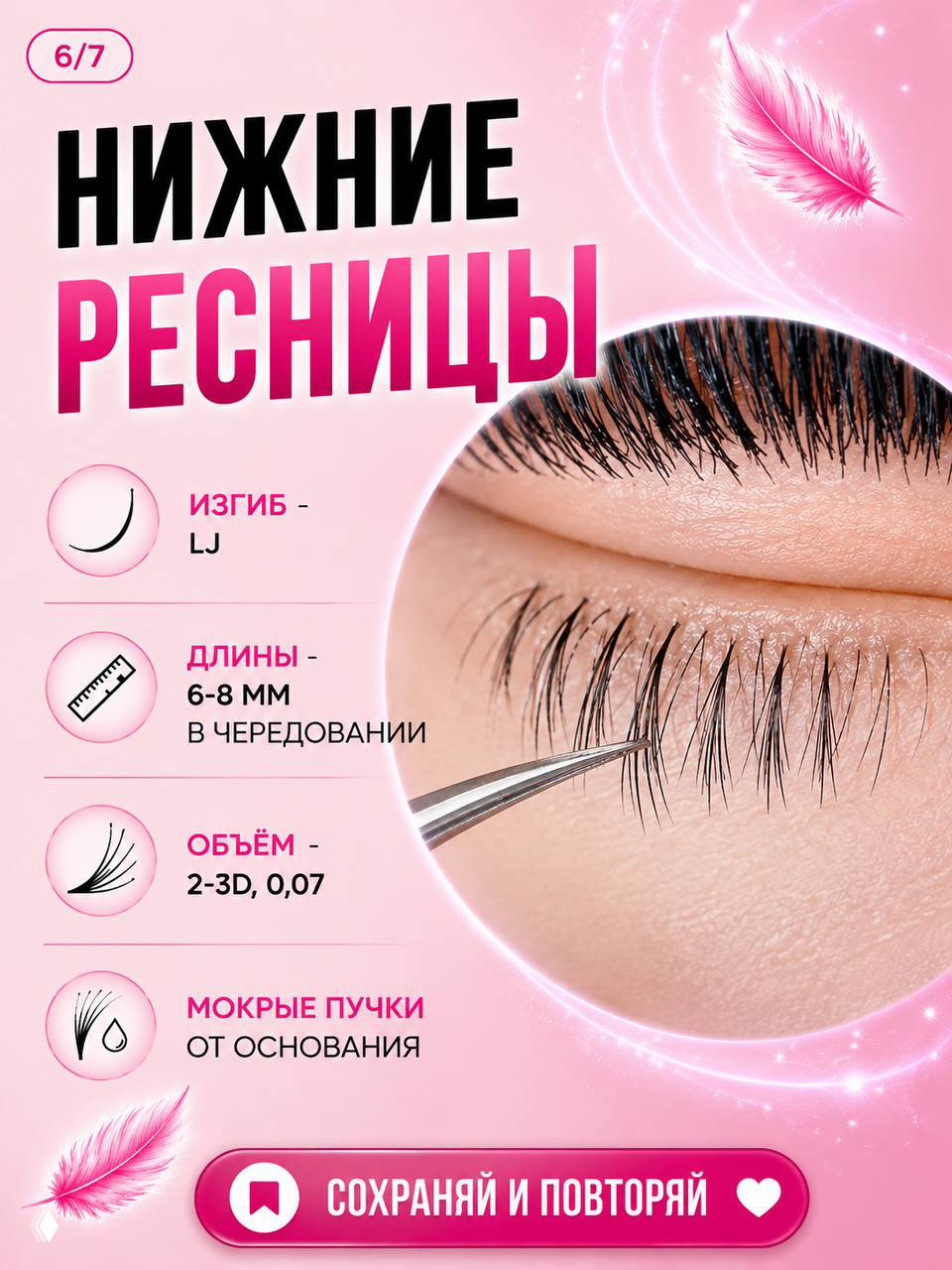 Плакат про нижние ресницы: крупный план нижних ресниц, указаны длины 6–8 мм в чередовании, объём 2-3D 0,07 и влажные пучки от основания.