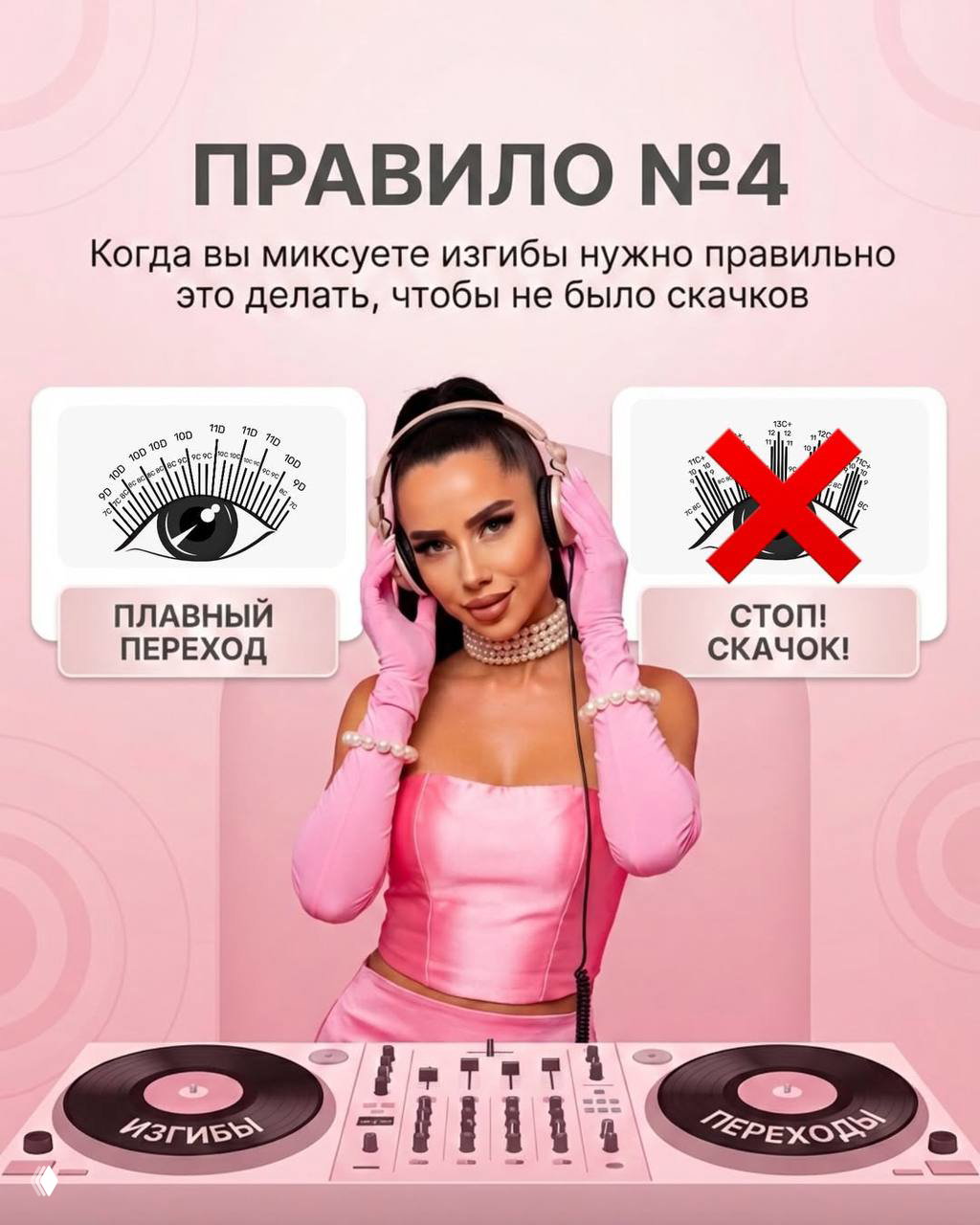 Слайд с правилом №4: мастер в наушниках демонстрирует плавный переход изгибов; графические иконки «плавный переход» и «стоп! скачок!».